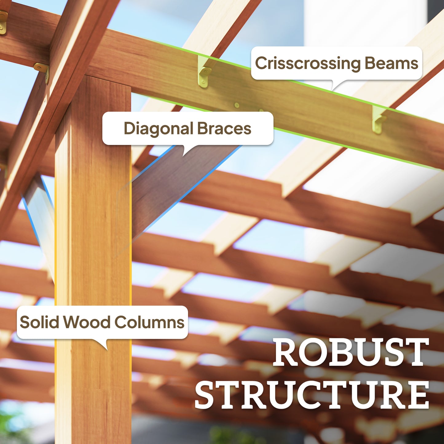 Graden Pergola Kit, Wooden Pergola Gazebo Grape Trellis