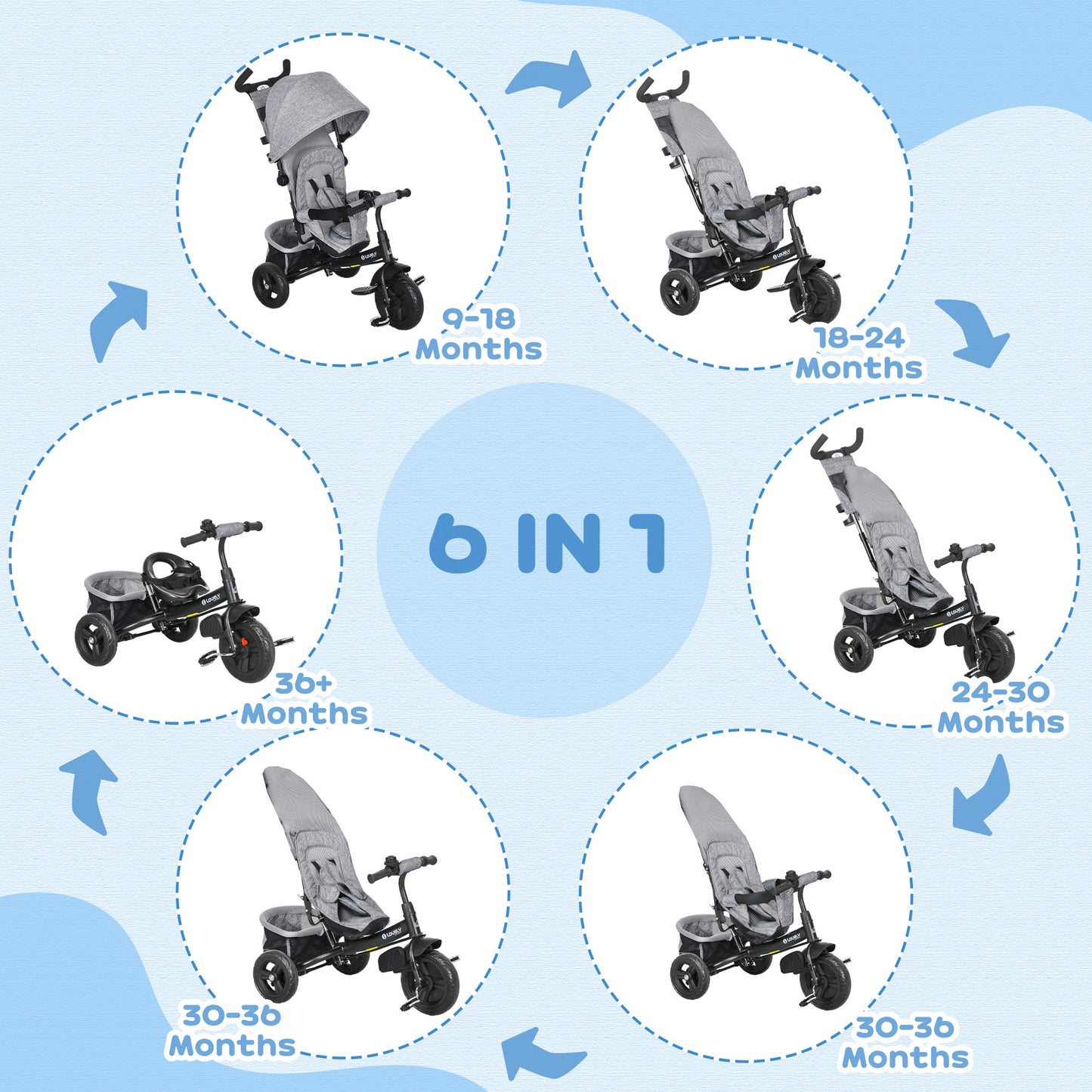 6 in 1 Kids Trike with Parent Handle, Canopy, 5-point Seat Belt (4)