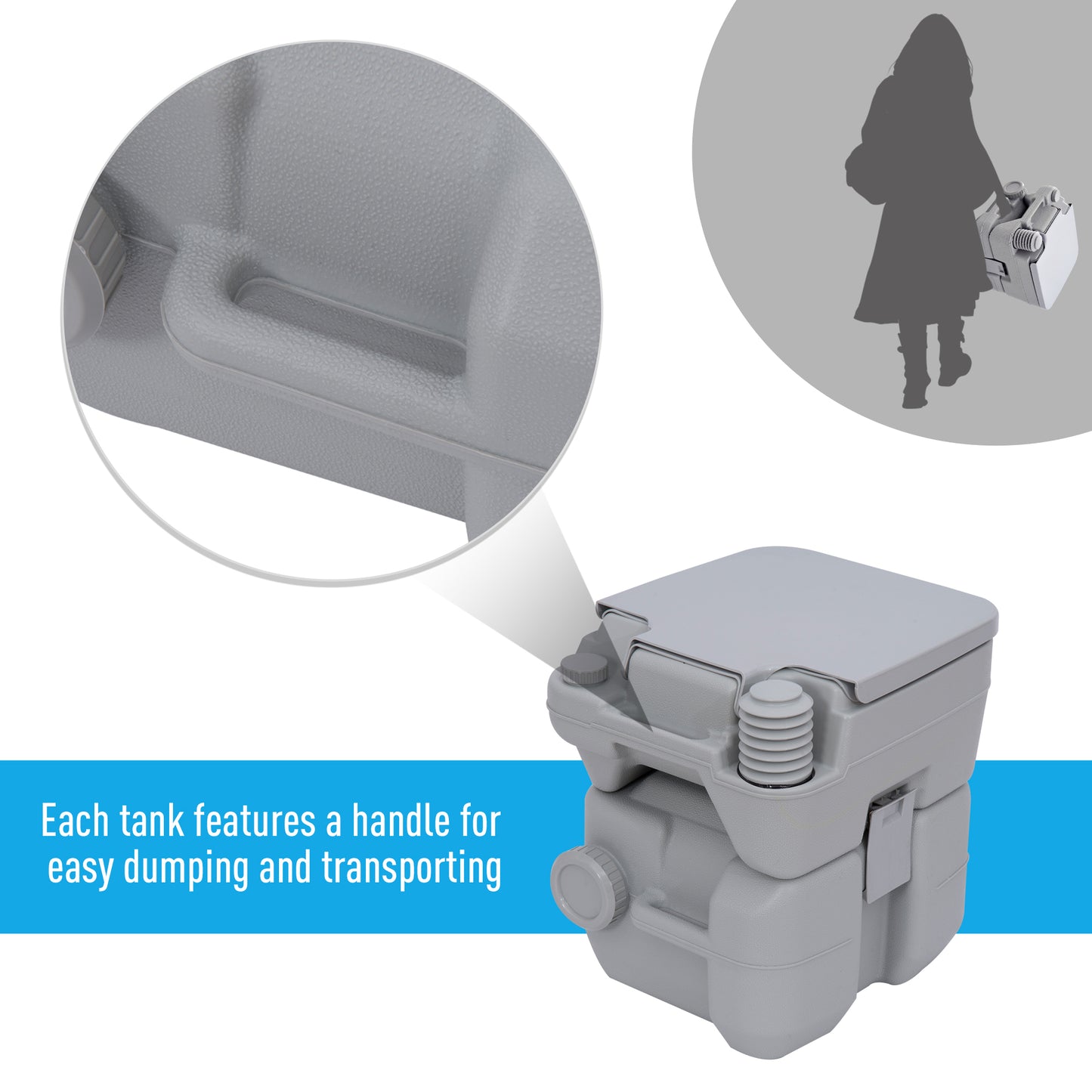 Portable Camping Toilet, 20L Flushable Porta Potty Portaloo