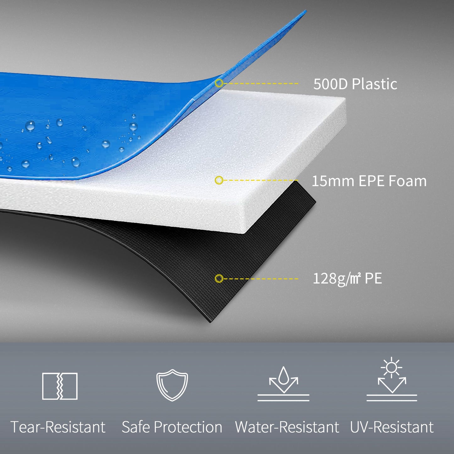 12FT Trampoline Spring Cover