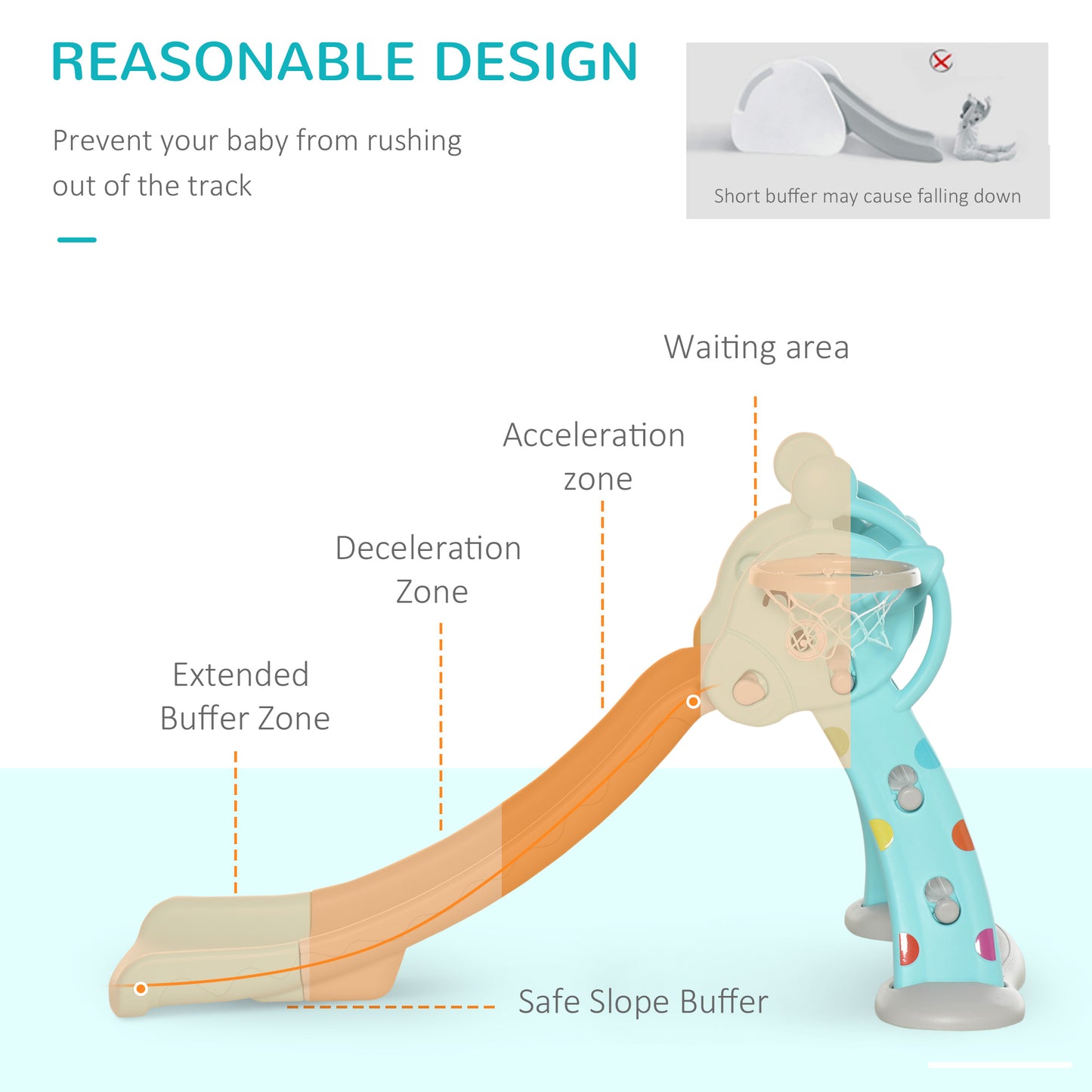 Kids Slide 2 in 1 Toddler Freestanding slide