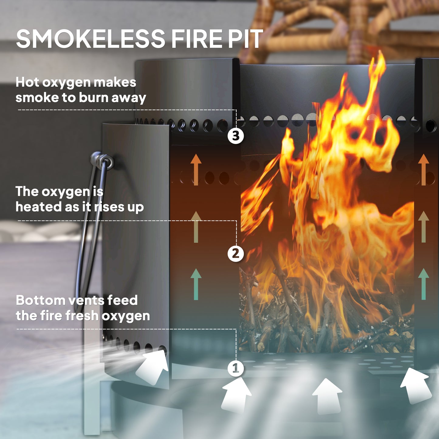 Smokeless Fire Pit with Ash Catcher