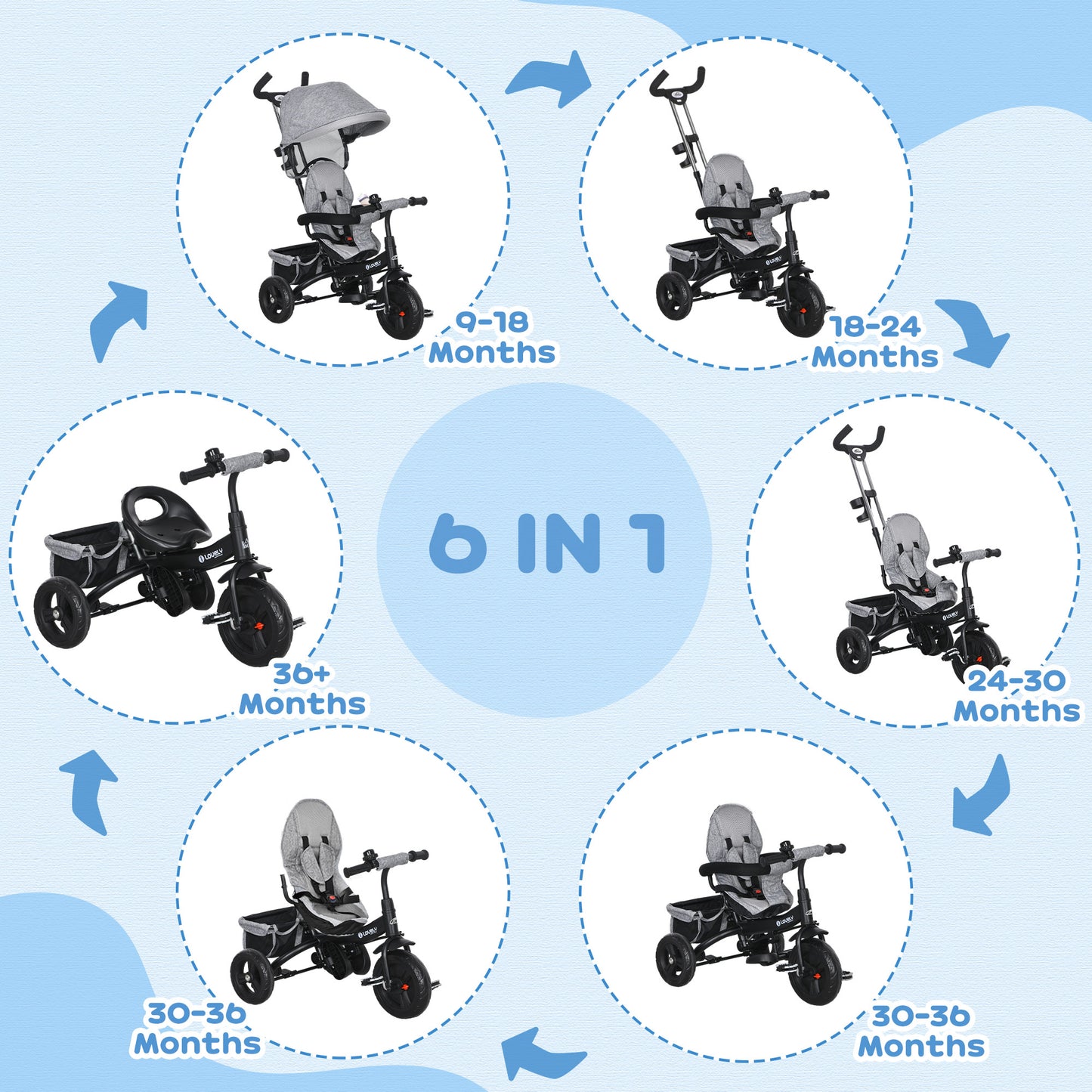 6 in 1 Kids Trike Push Bike w/ Push Handle, Canopy