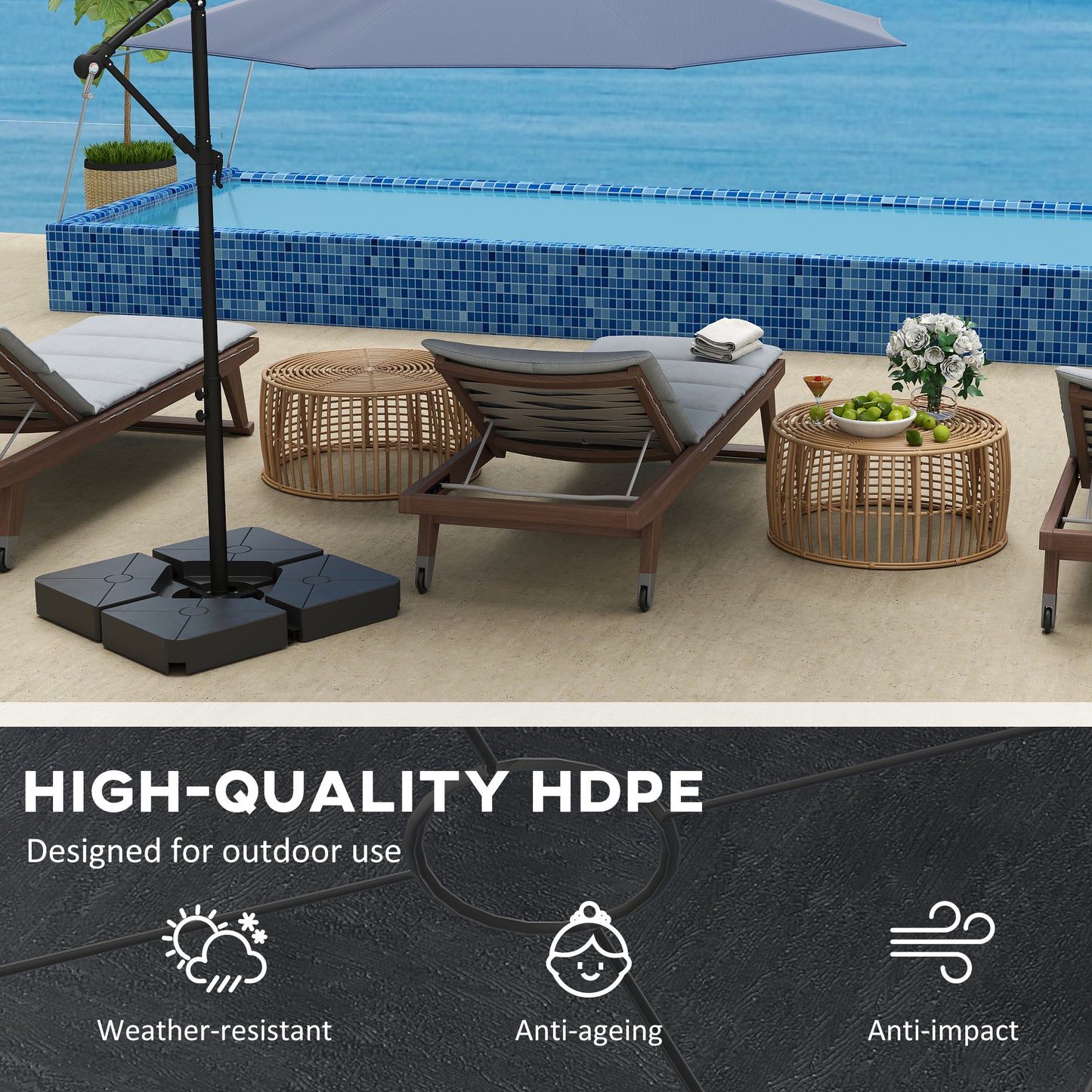 Umbrella Weights for Cantilever Parasols (1)