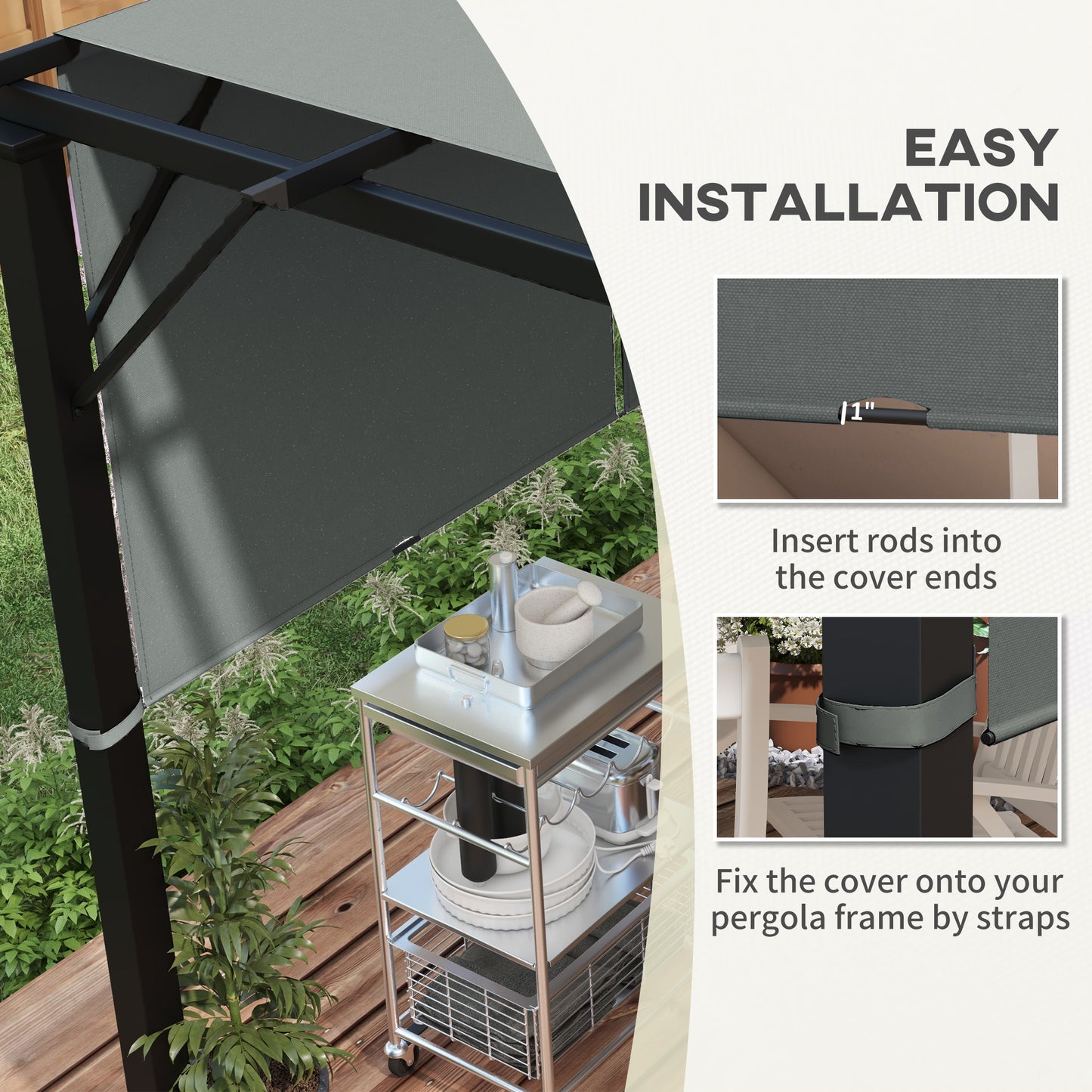 2 Pcs UV Protection Pergola Replacement Canopy, Pergola Shade Cover