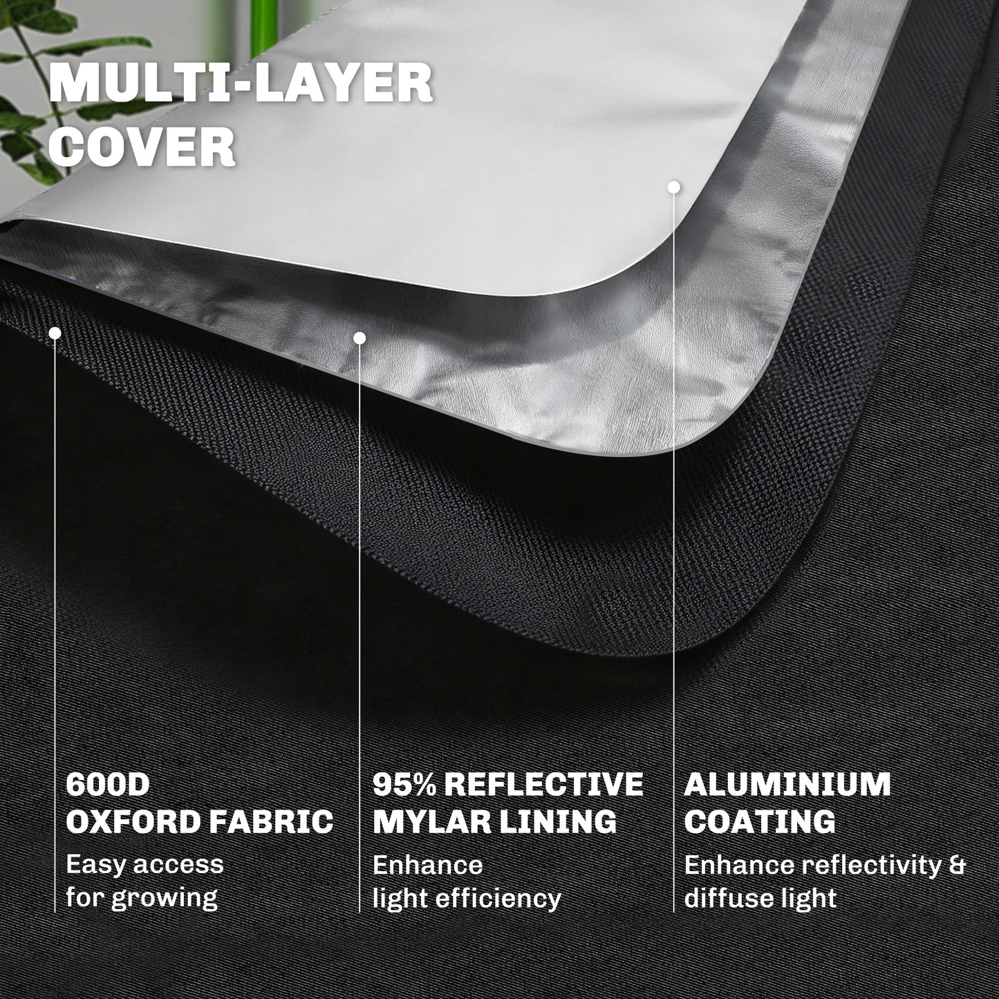 Grow Tent 120 x 120 x 200 cm