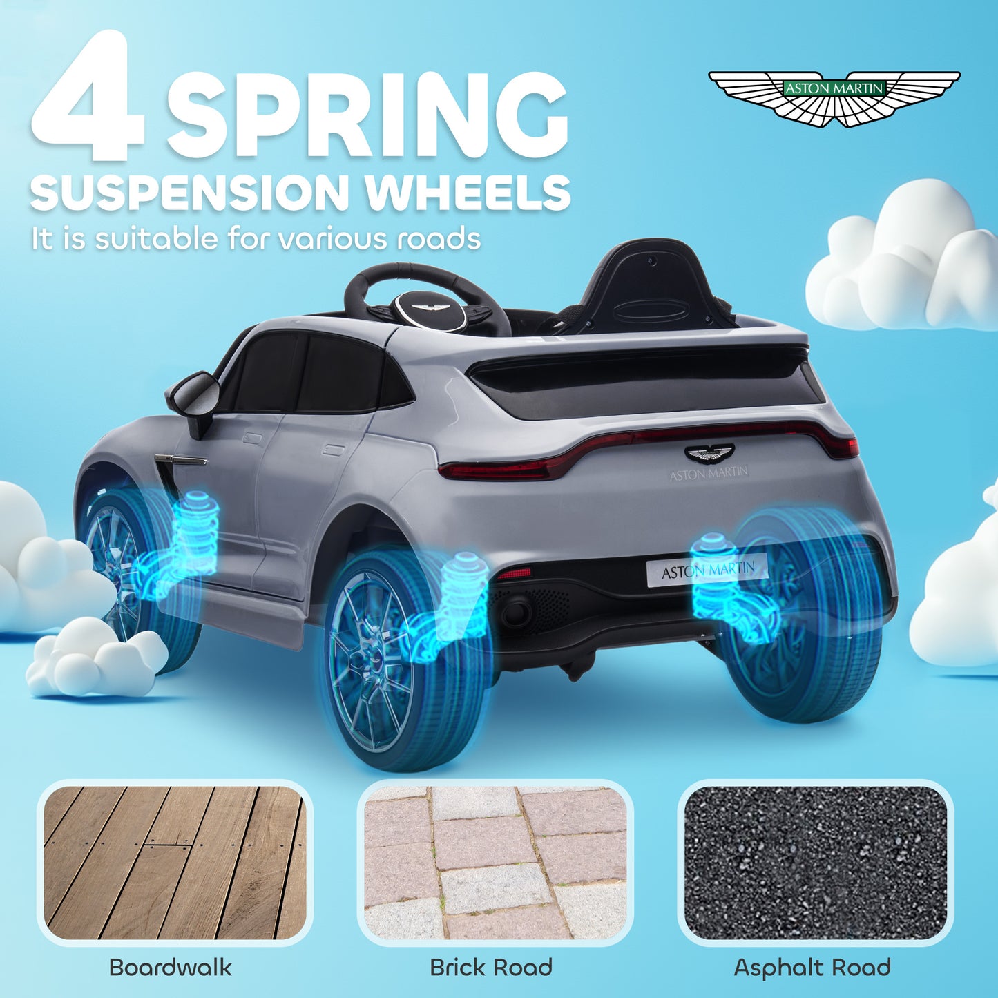 Aston Martin DBX Licensed Battery Powered Kids Electric Car
