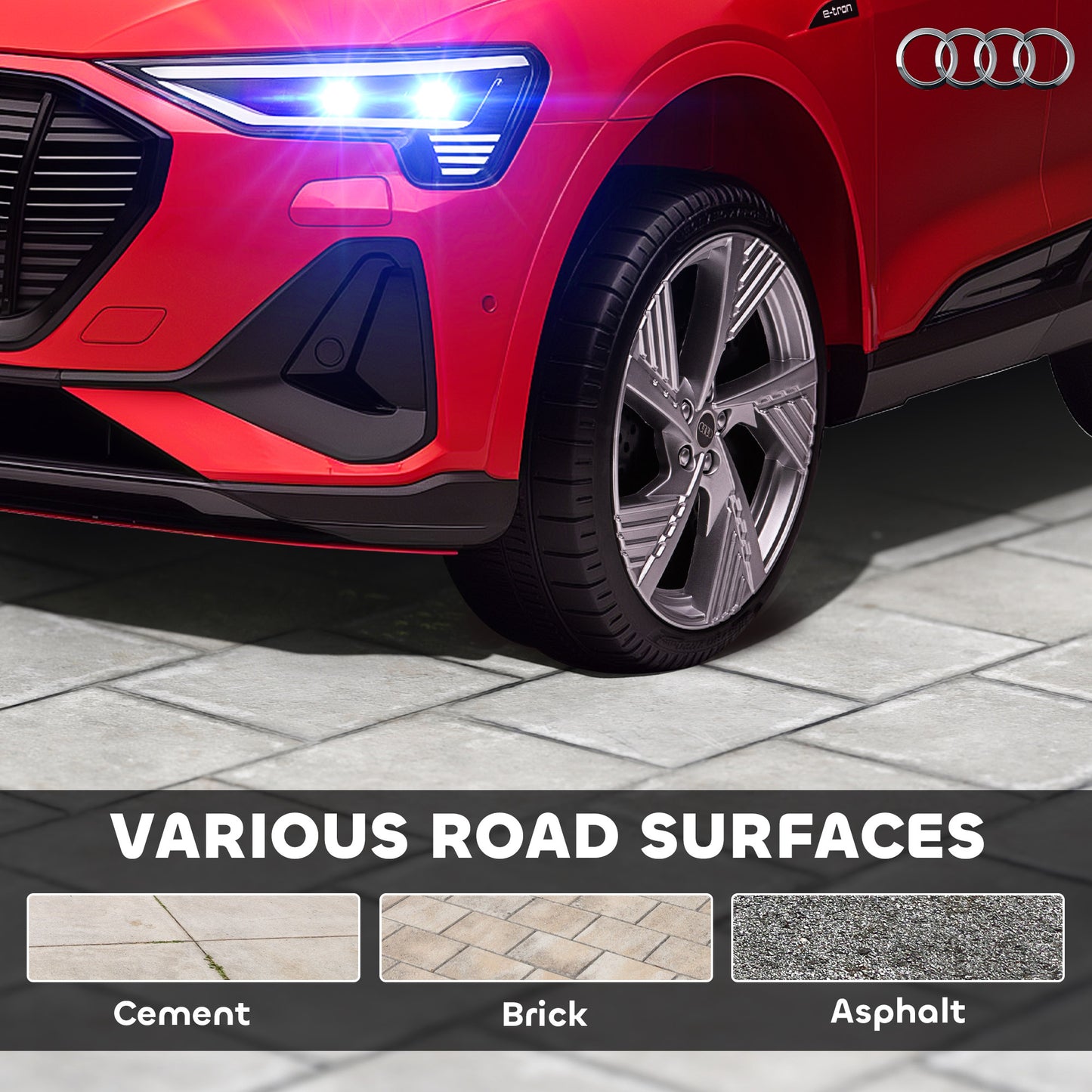 Audi E-tron Licensed 12V Kids Electric Ride on
