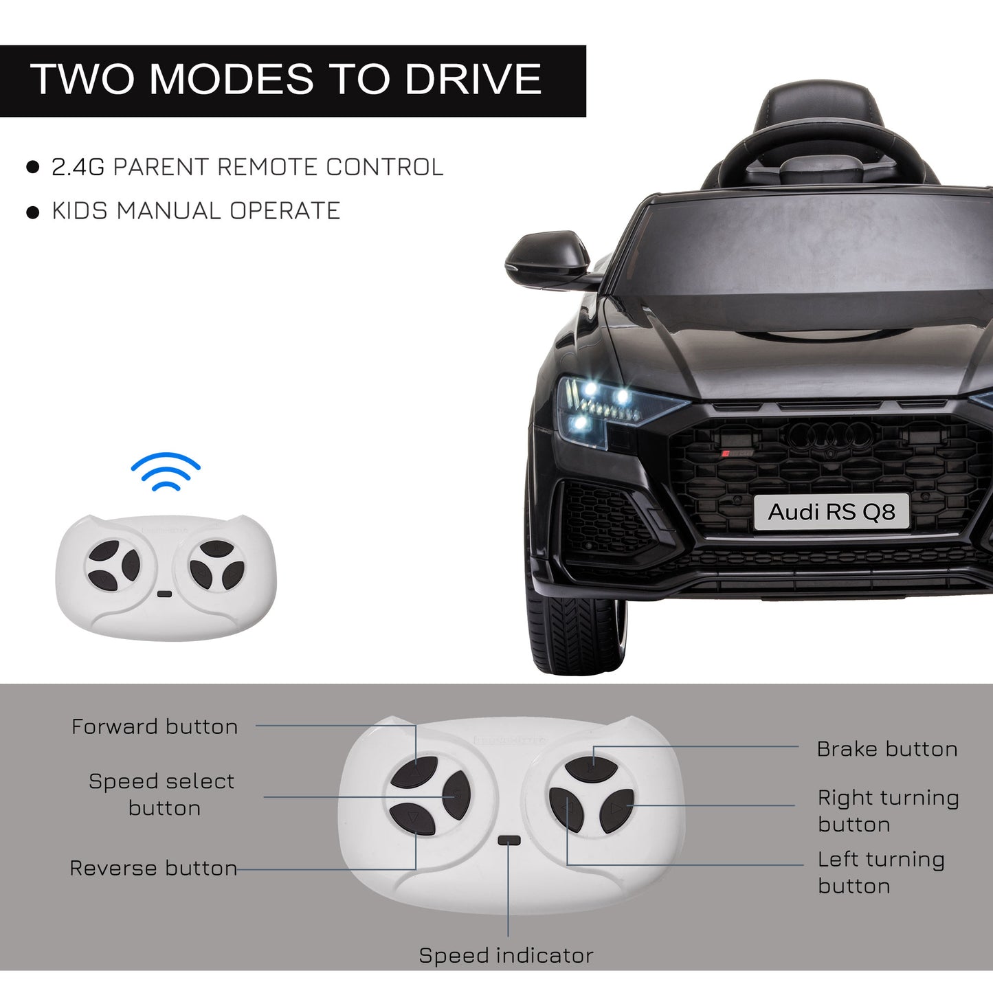 Licensed Audi RS Q8 Electric Ride On Car, with Remote Control