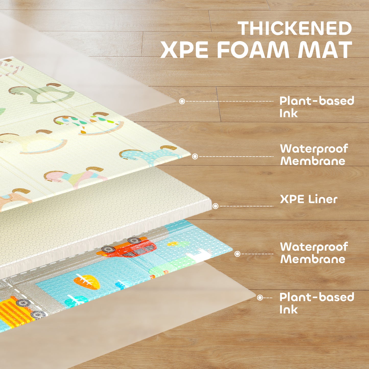 Foldable Double-Sided Baby Play Mat, for Toddlers, Bedrooms
