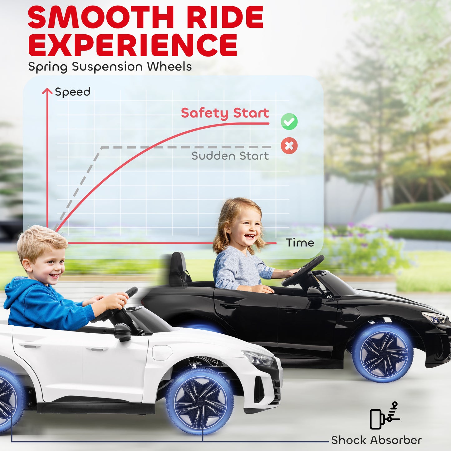 Audi Licensed 12V Kids Electric Ride-On, with Remote Control