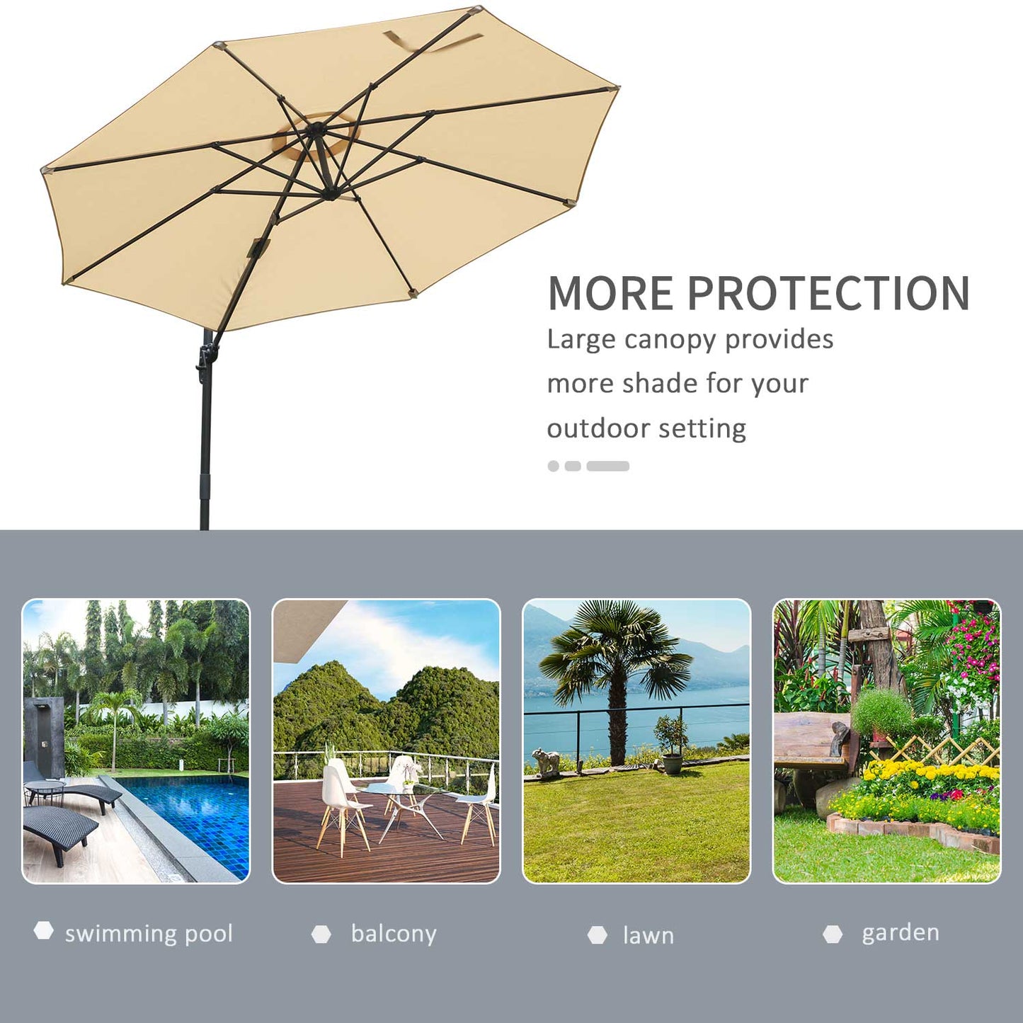 Round Umbrella Parasol W/ Tilt 360° Rotation and Hand Crank Cross Base