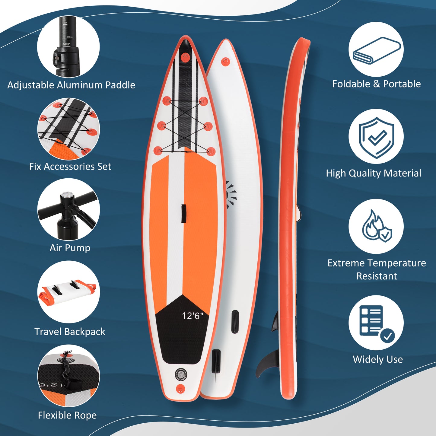 10'6" x 30" x 6" Inflatable Stand Up Paddle Board (1)