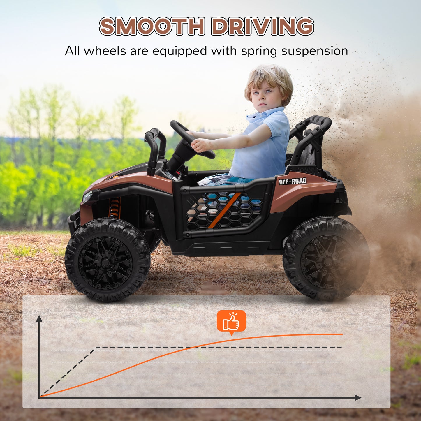 12V Battery Powered Ride on Truck w/ Remote, Four Suspension Wheels