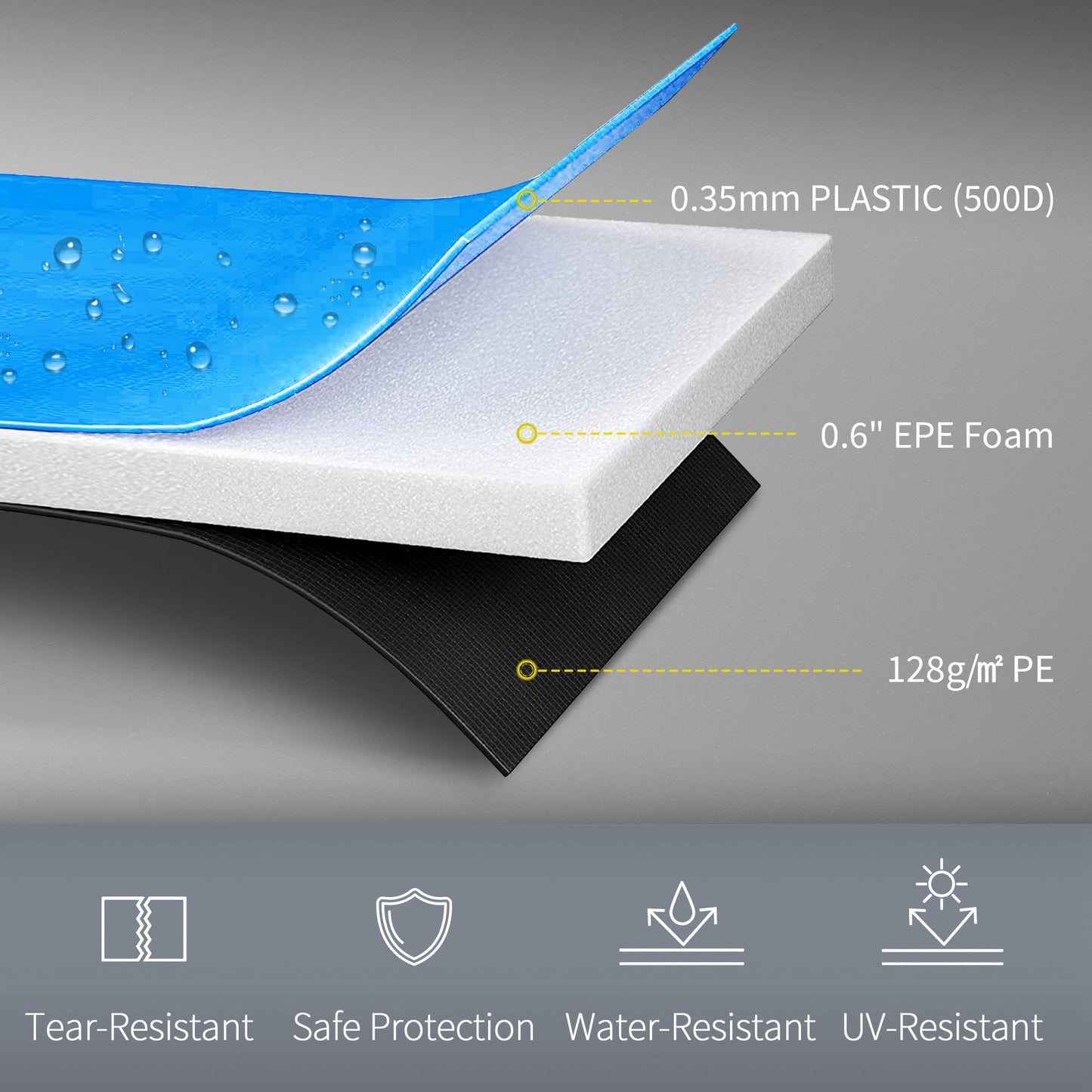 12ft Trampoline Accessories Safety Pad Φ366cm Replacement Surround