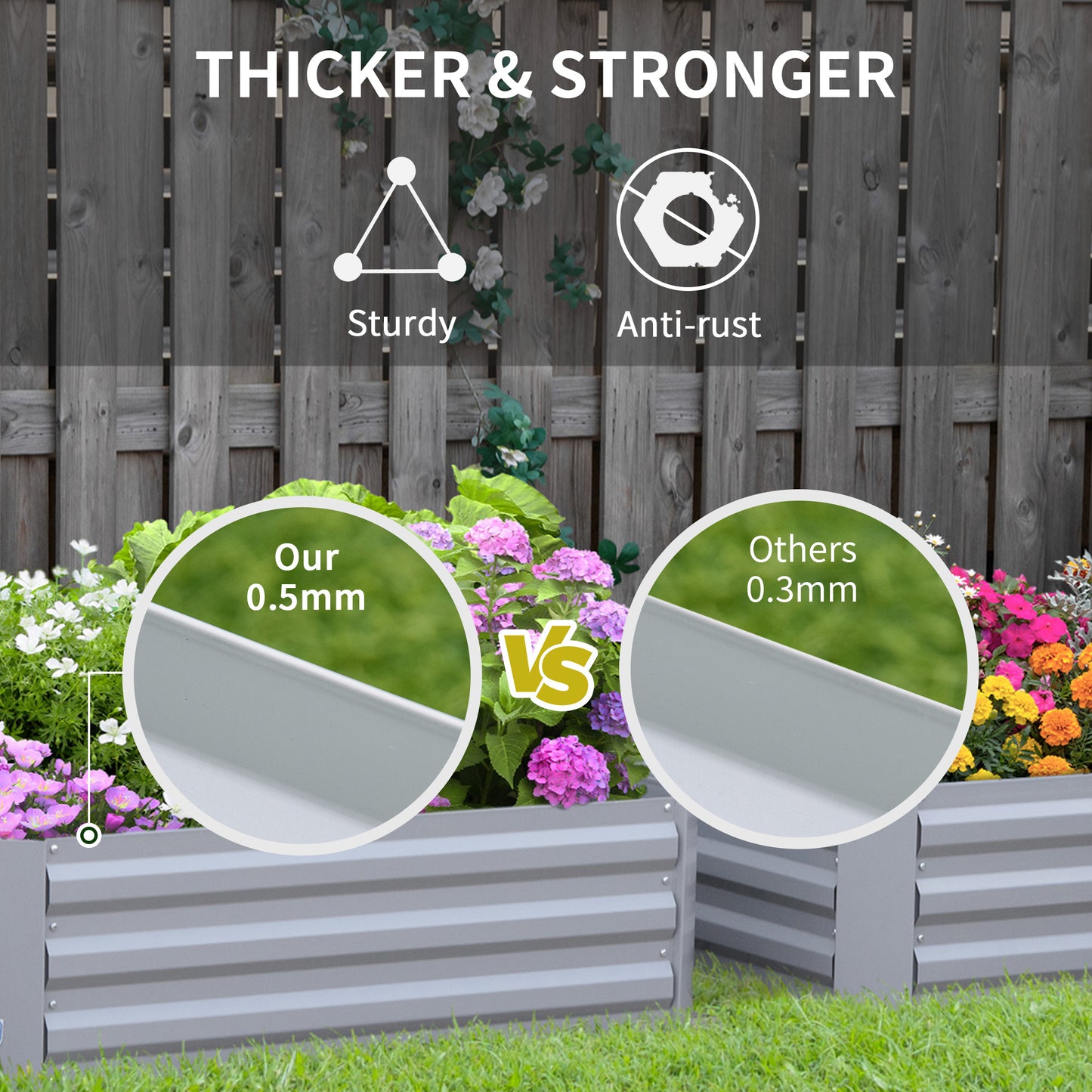 Set of 2 291L Raised Garden Bed