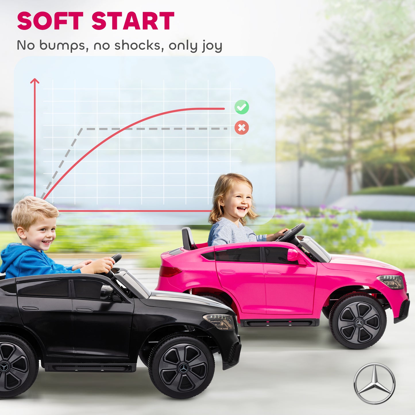 Mercedes-Benz GLC Licensed Kids Ride on Car with Remote Control