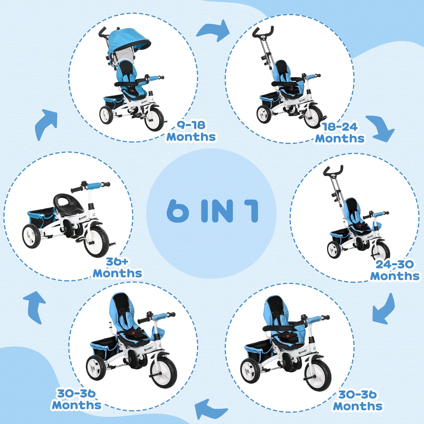 6 in 1 Kids Trike Push Bike w/ Push Handle, Canopy