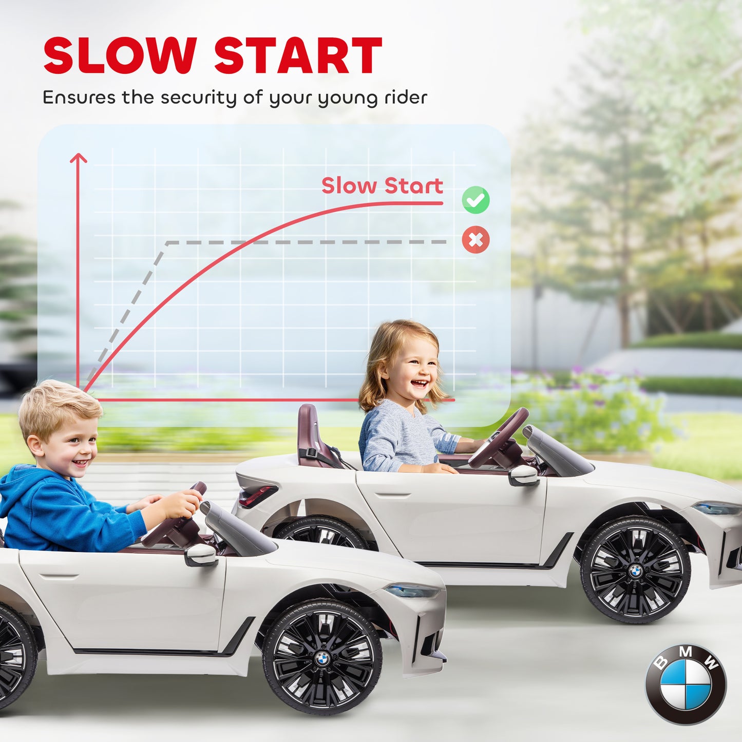 BMW i4 Licensed 12V Kids Electric Ride-On Car, White, Red and