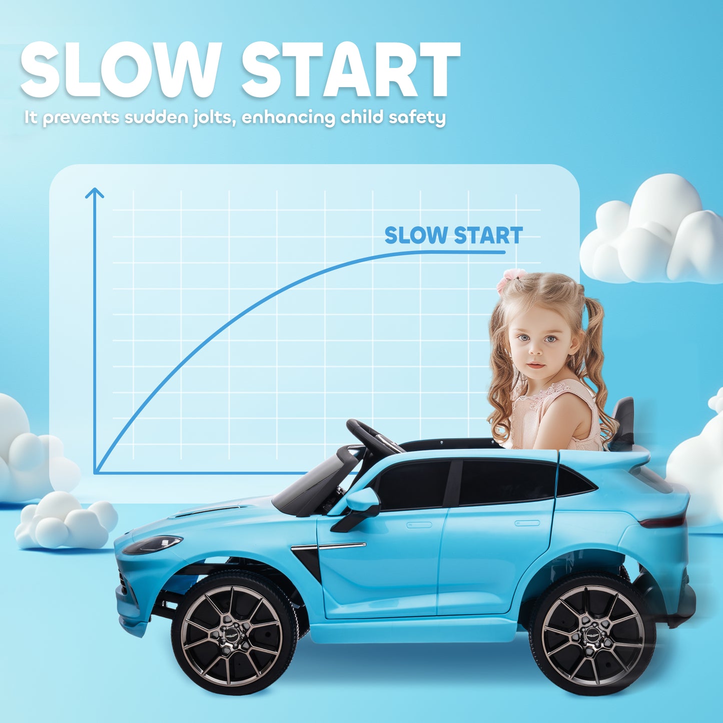 Aston Martin DBX Licensed Battery Powered Kids Electric Car