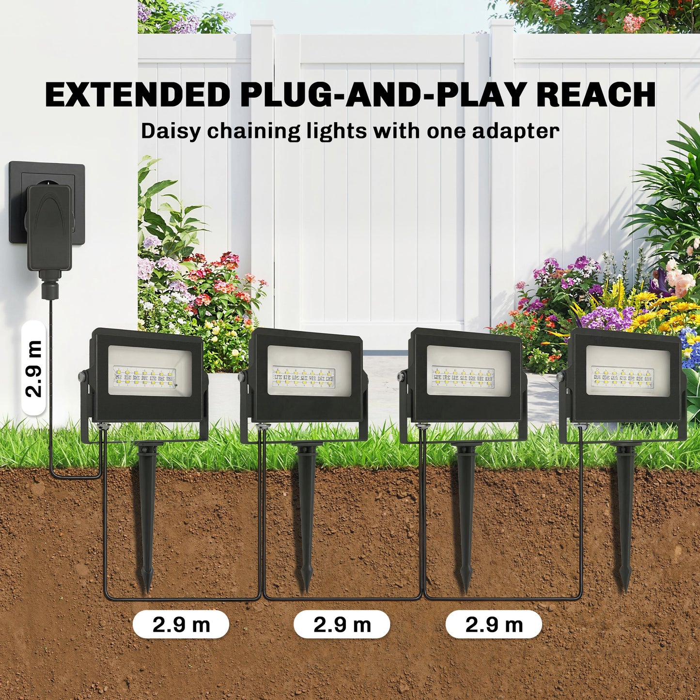 32W LED Floodlights, Linkable 4-Pack Landscape Lighting