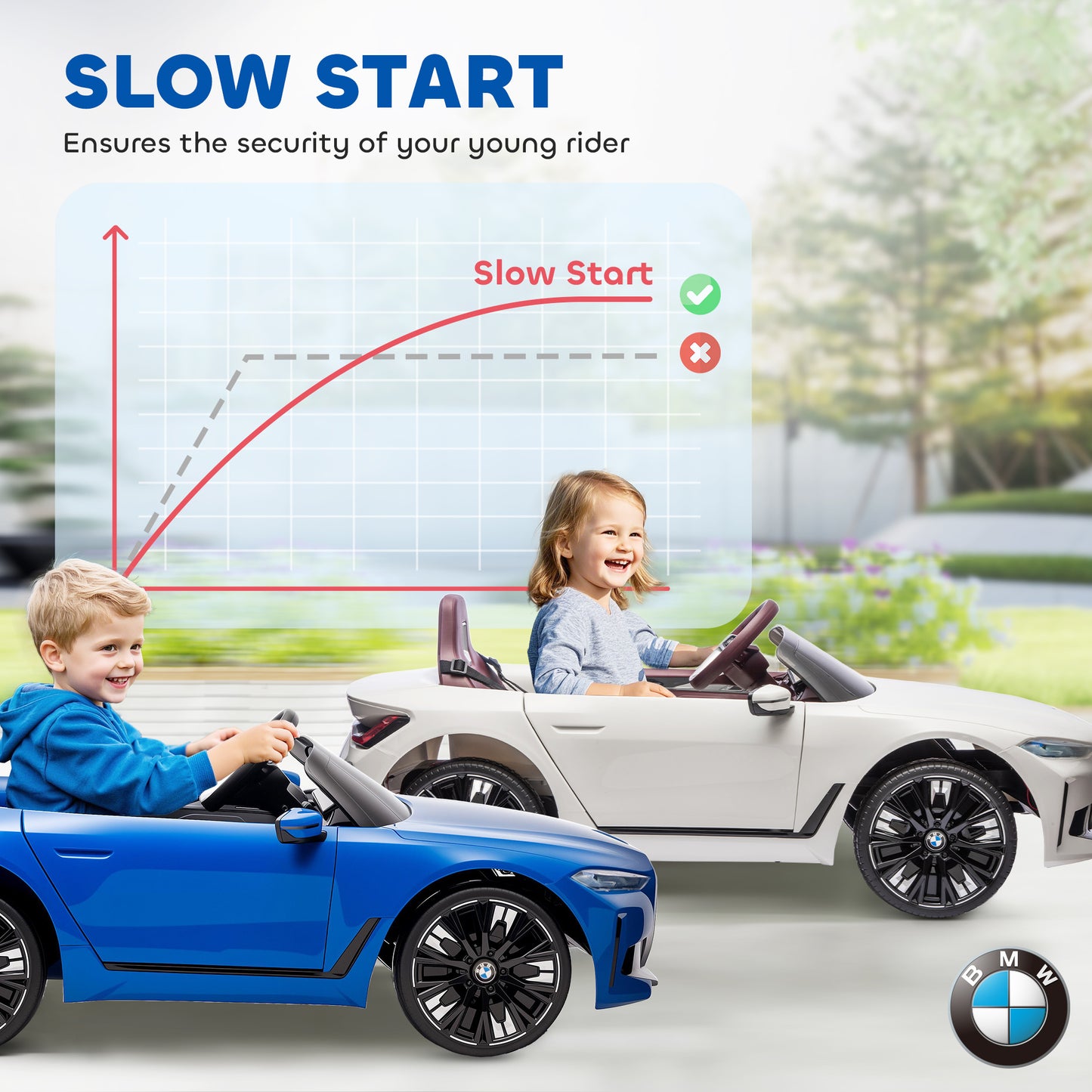 BMW i4 Licensed 12V Kids Electric Ride-On Car