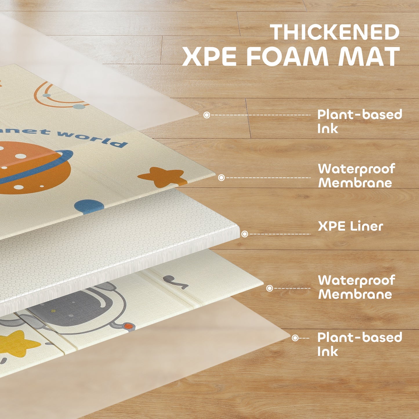 Baby Play Mat, Double Sideded Foldable Kids Crawling Mat (1)