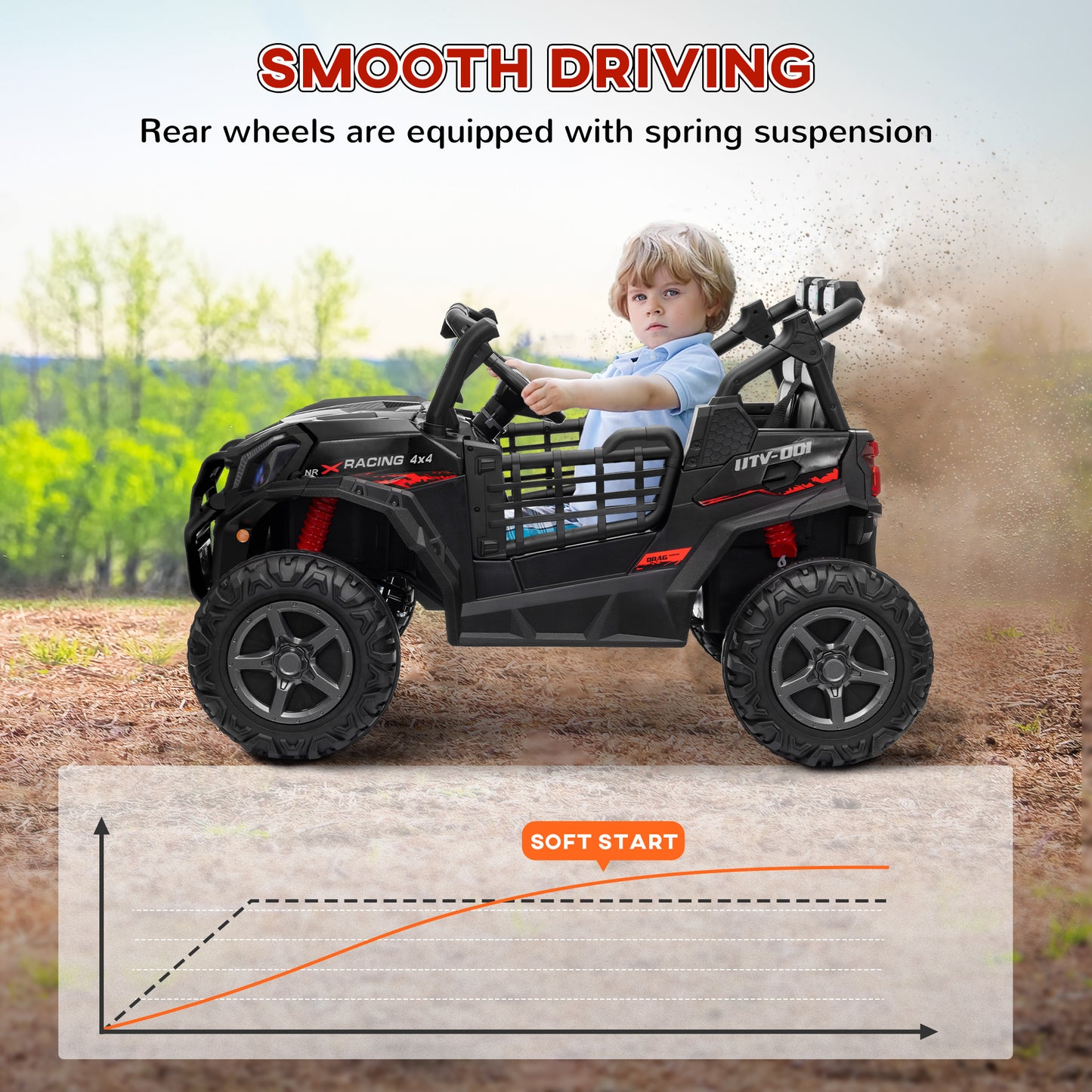 24V 2 Seater Kids Electric Car with Remote Control