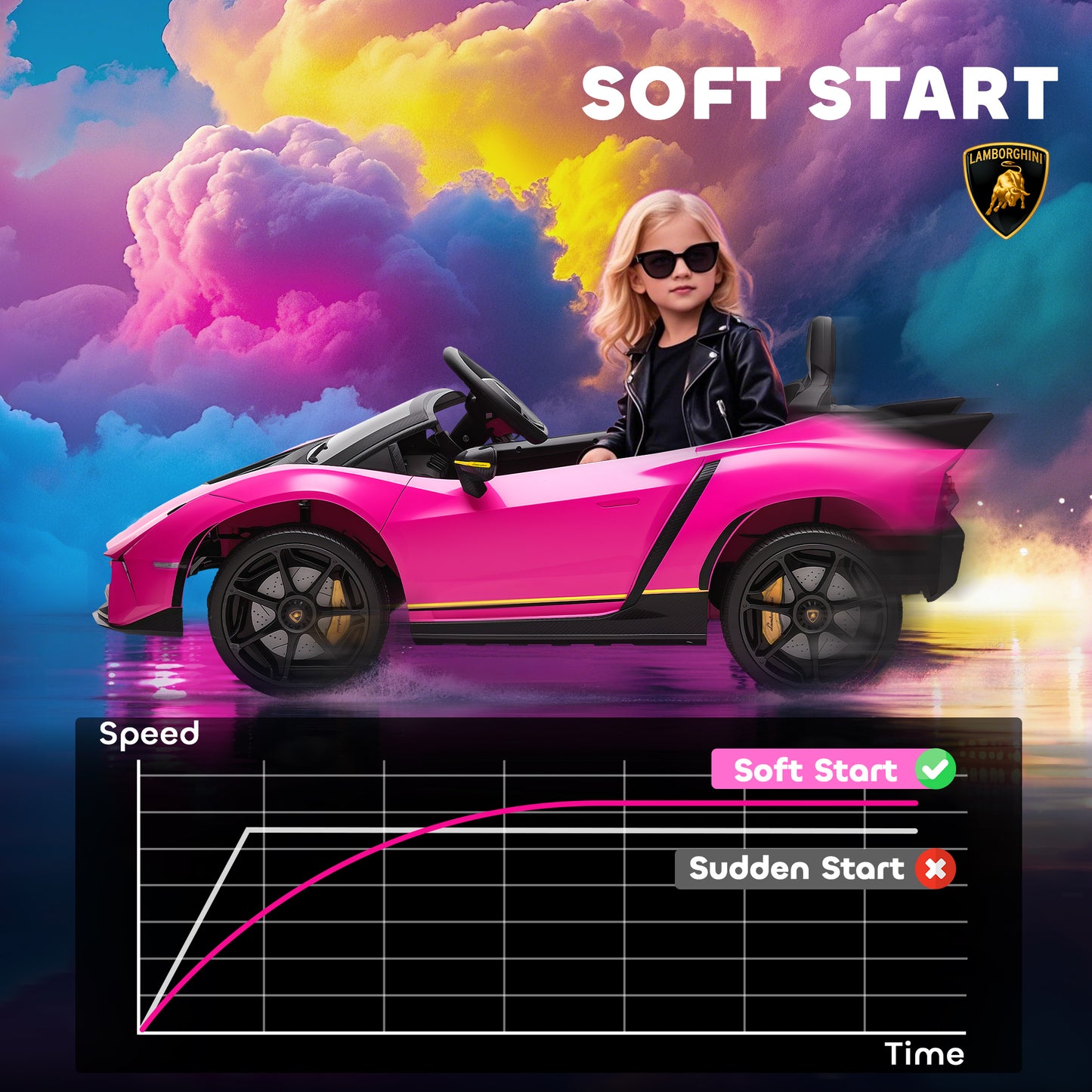 12V Lamborghini Autentica Licensed Kids Electric Car