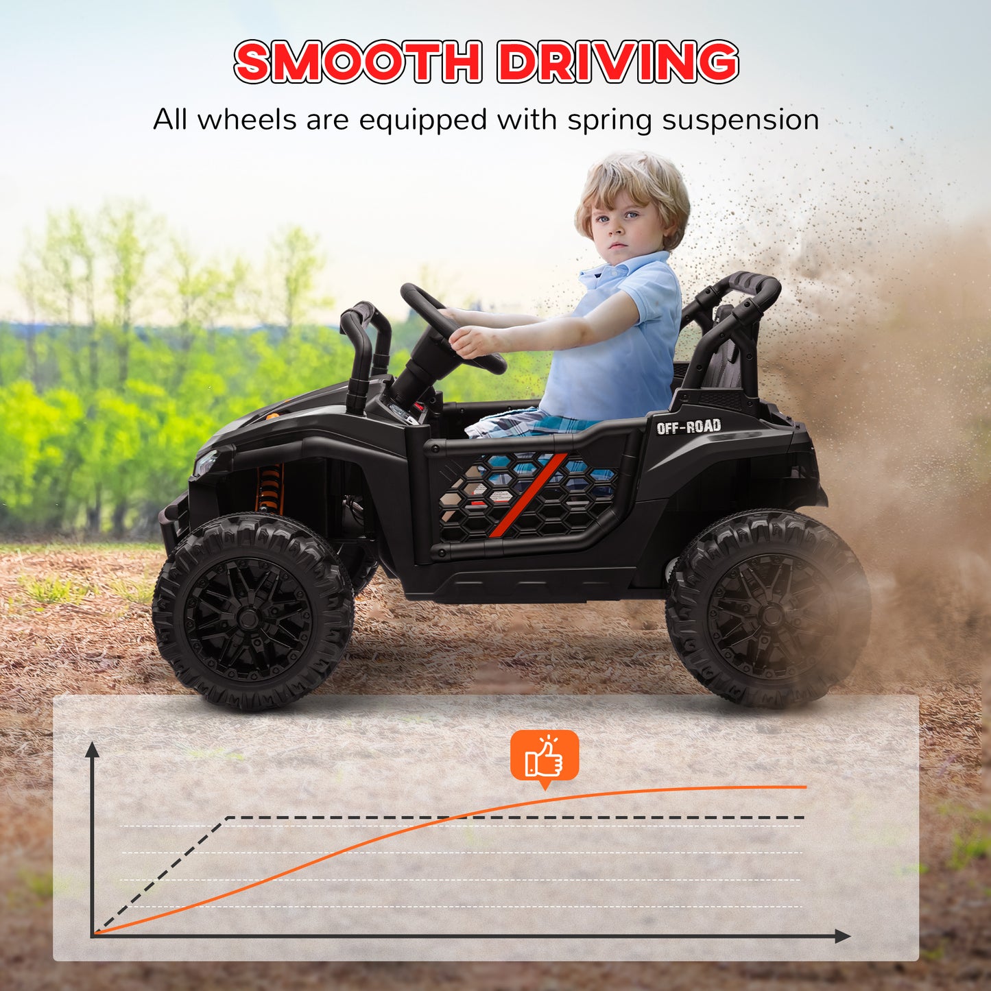 12V Battery Powered Ride on Truck w/ Remote, Four Suspension Wheels