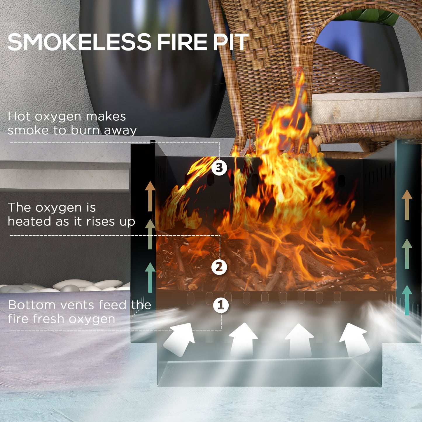 Smokeless Fire Pit, 48 cm Portable Wood Burning Firepit