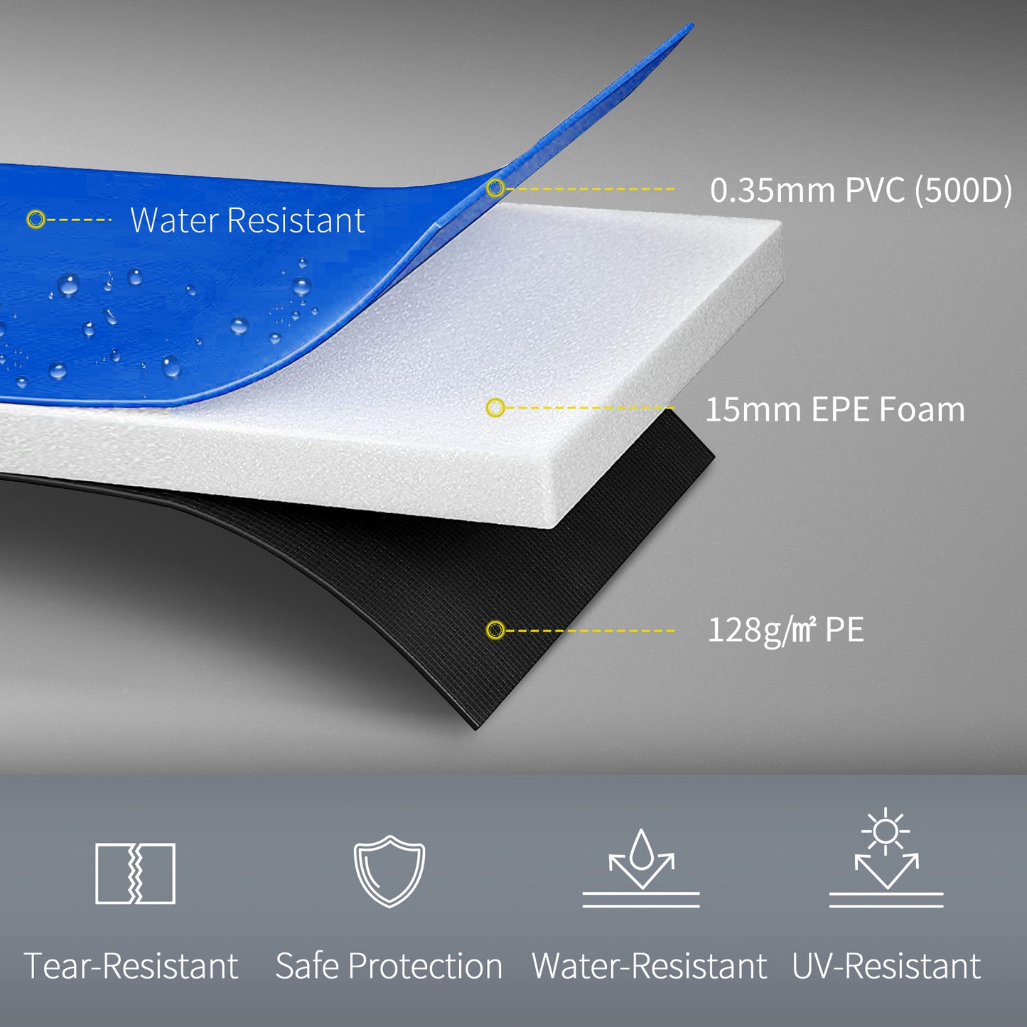 12ft Trampoline Pad, Φ366cm Trampoline Accessories Surround Pad