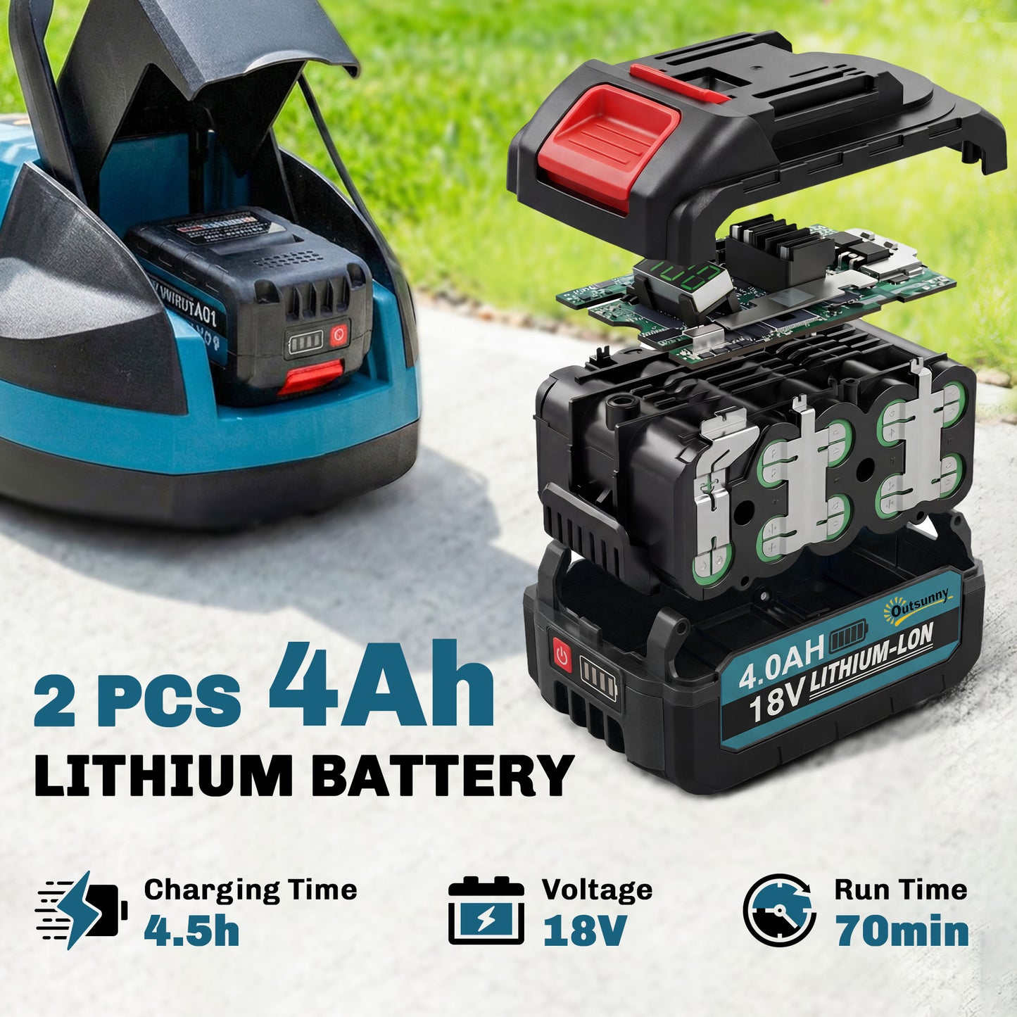 18V Cordless Lawnmower with 2 x 4Ah Batteries & Charger