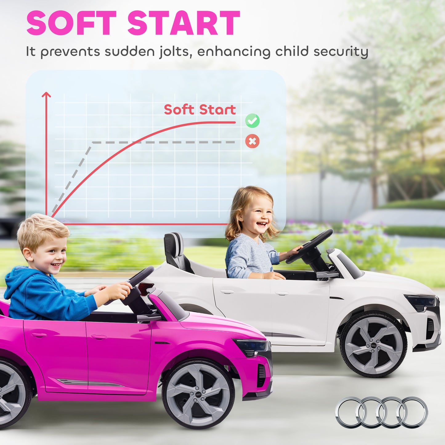 Audi Q8 e-tron Sportback Licensed 12V Ride on Car w/ Remote