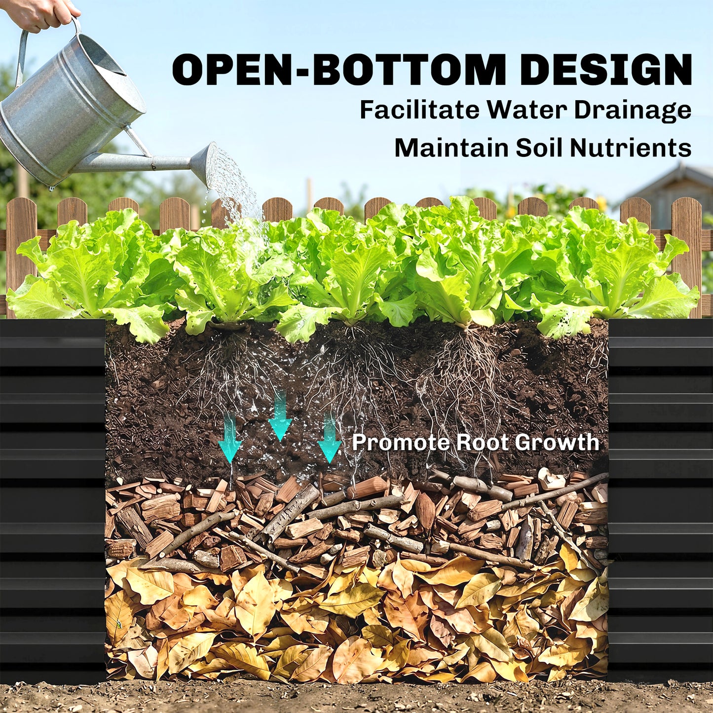 Raised Beds for Garden, Galvanised Steel Outdoor Planters (1)