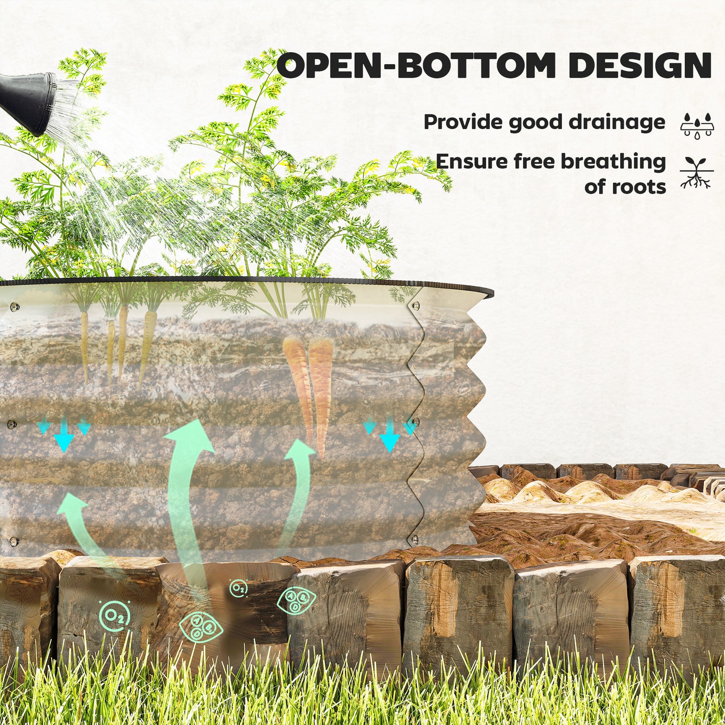 Set of 2 Raised Garden Bed, Metal Planter Box with Safety Edging