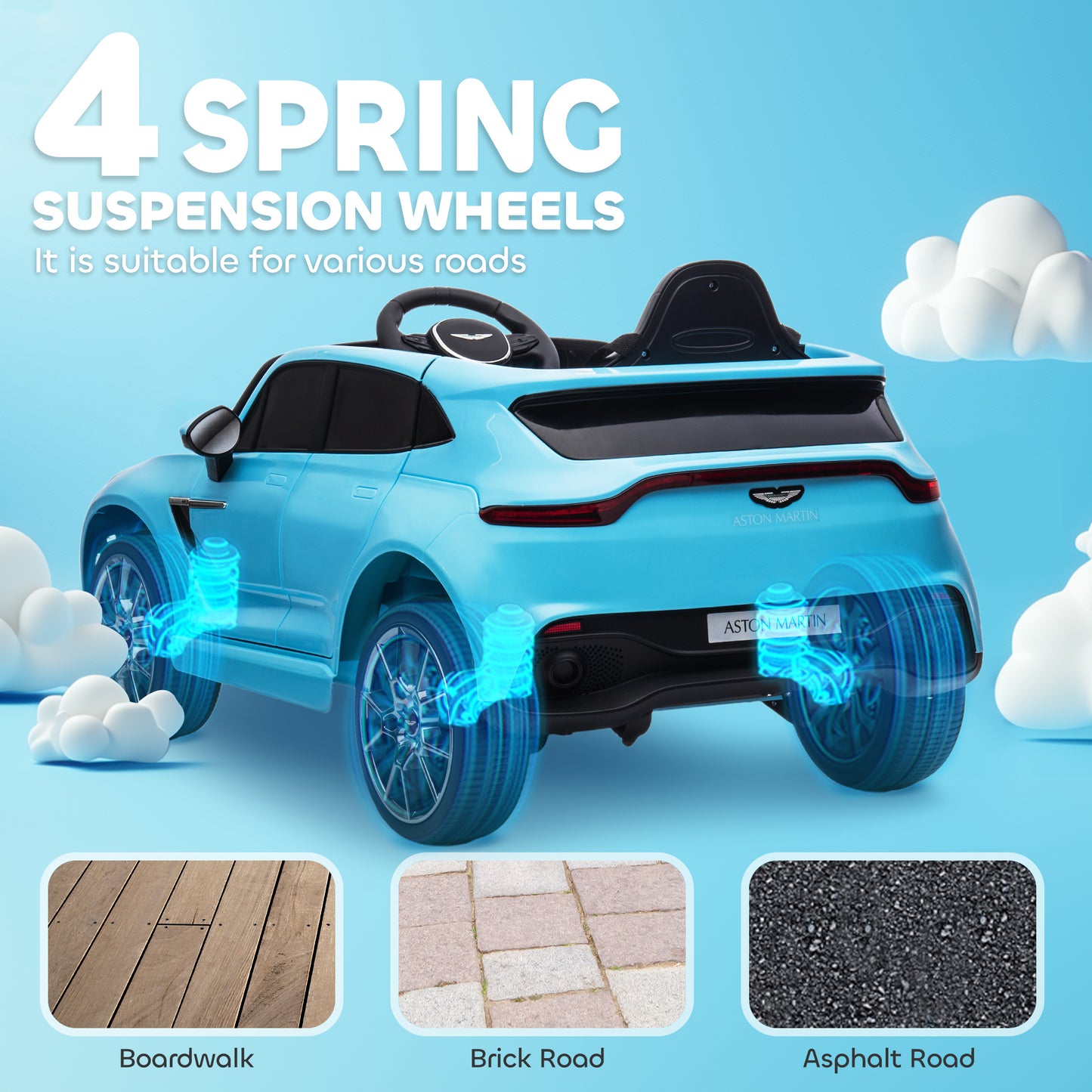 Aston Martin DBX Licensed Battery Powered Kids Electric Car