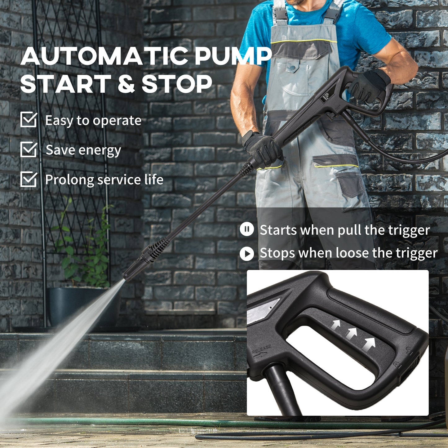 1800W High Pressure Washer, 150 Bar Pressure, 510 L/h Flow (1)