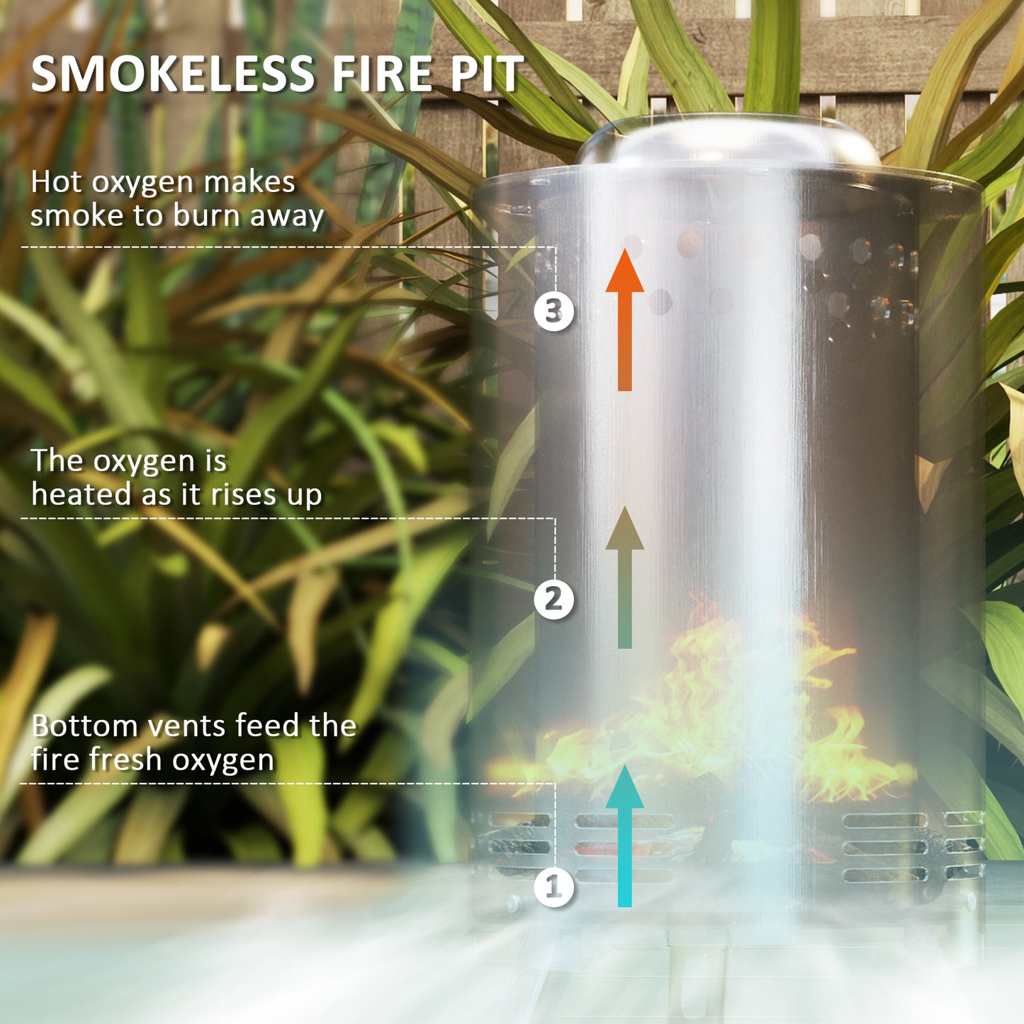 Smokeless Fire Pit, 16 x 16 cm Stainless Steel Portable Wood