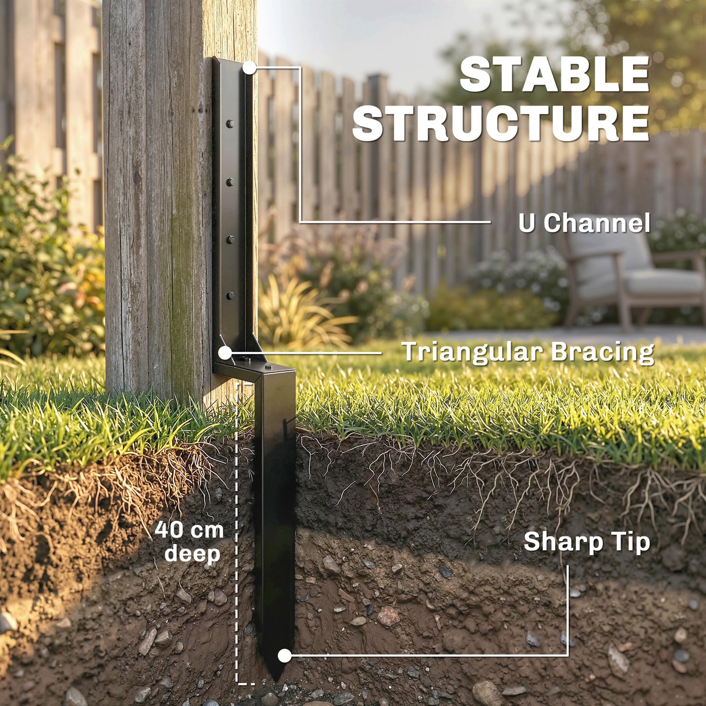 2 Pack Fence Post Repair Kit