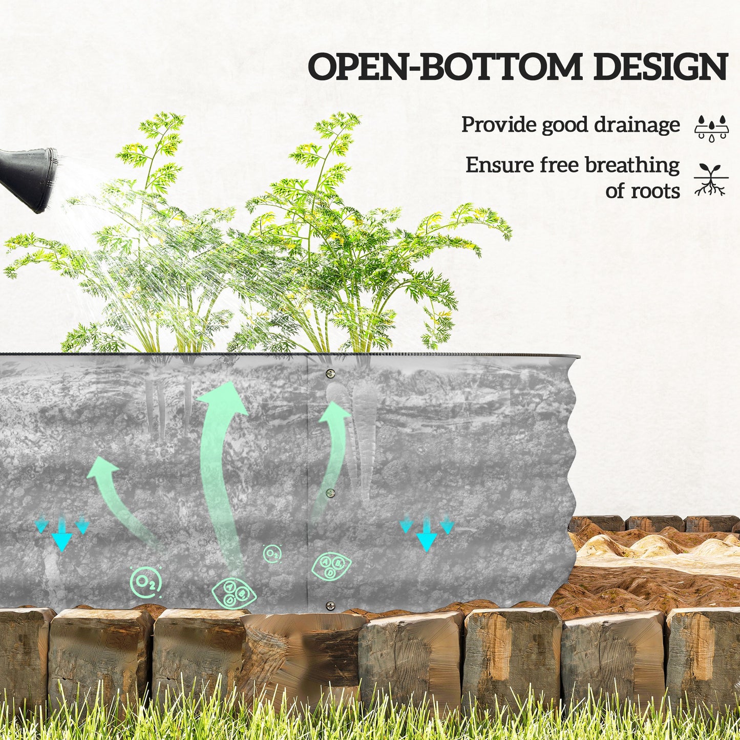 Galvanised Raised Garden Bed, Metal Planter Box with Safety Edging (2)