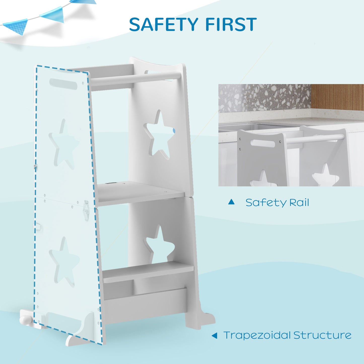 2-in-1 Toddler Step Stool with Safety Rail for Kitchen, Bathroom