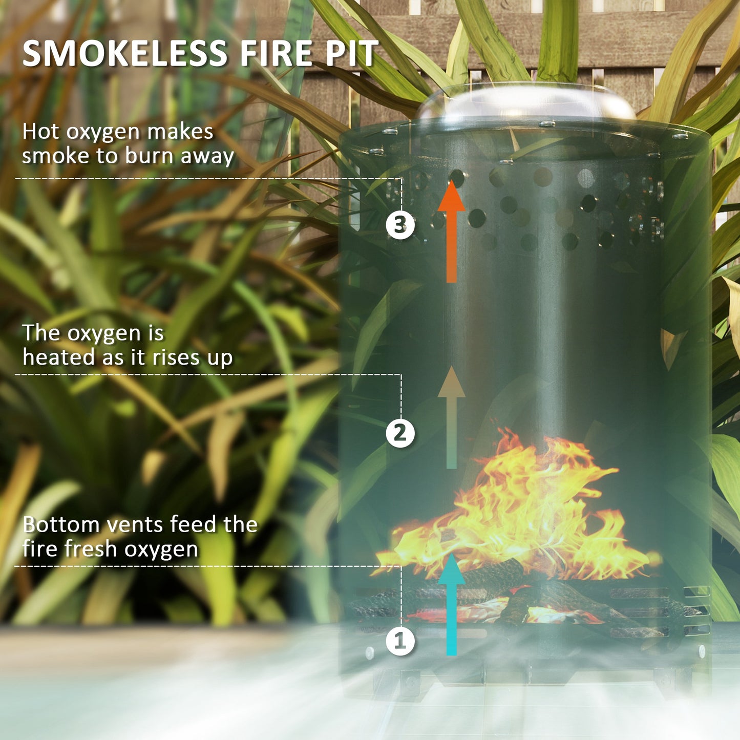 Smokeless Fire Pit, 16 x 16 cm Stainless Steel Portable Wood