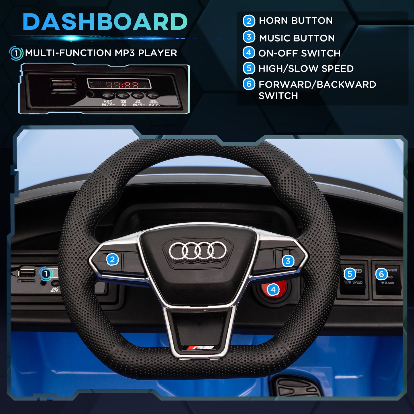 Audi Licensed 12V Kids Electric Ride-On, with Remote Control