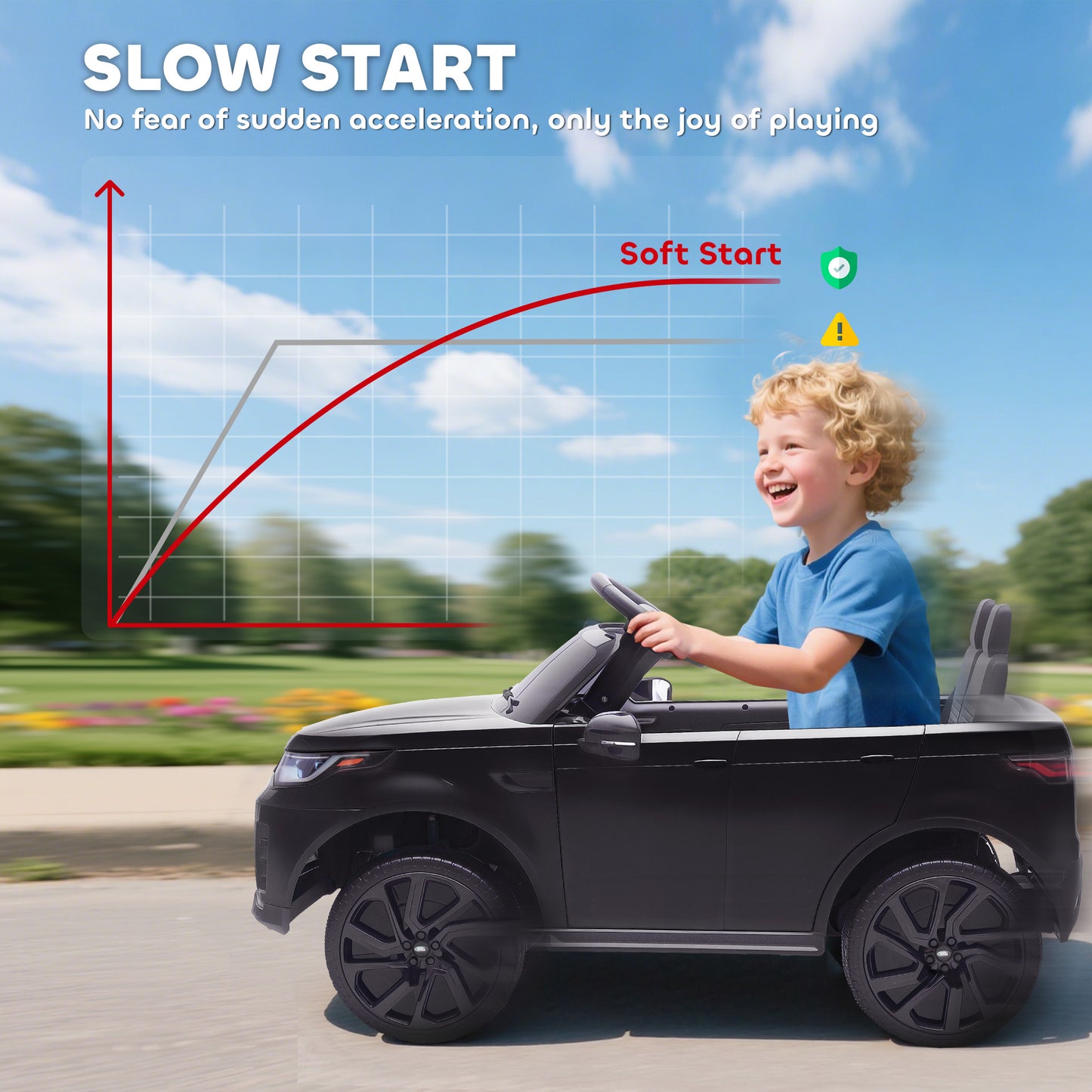 Land Rover Discovery Licensed 12V Kids Electric Car with Remote