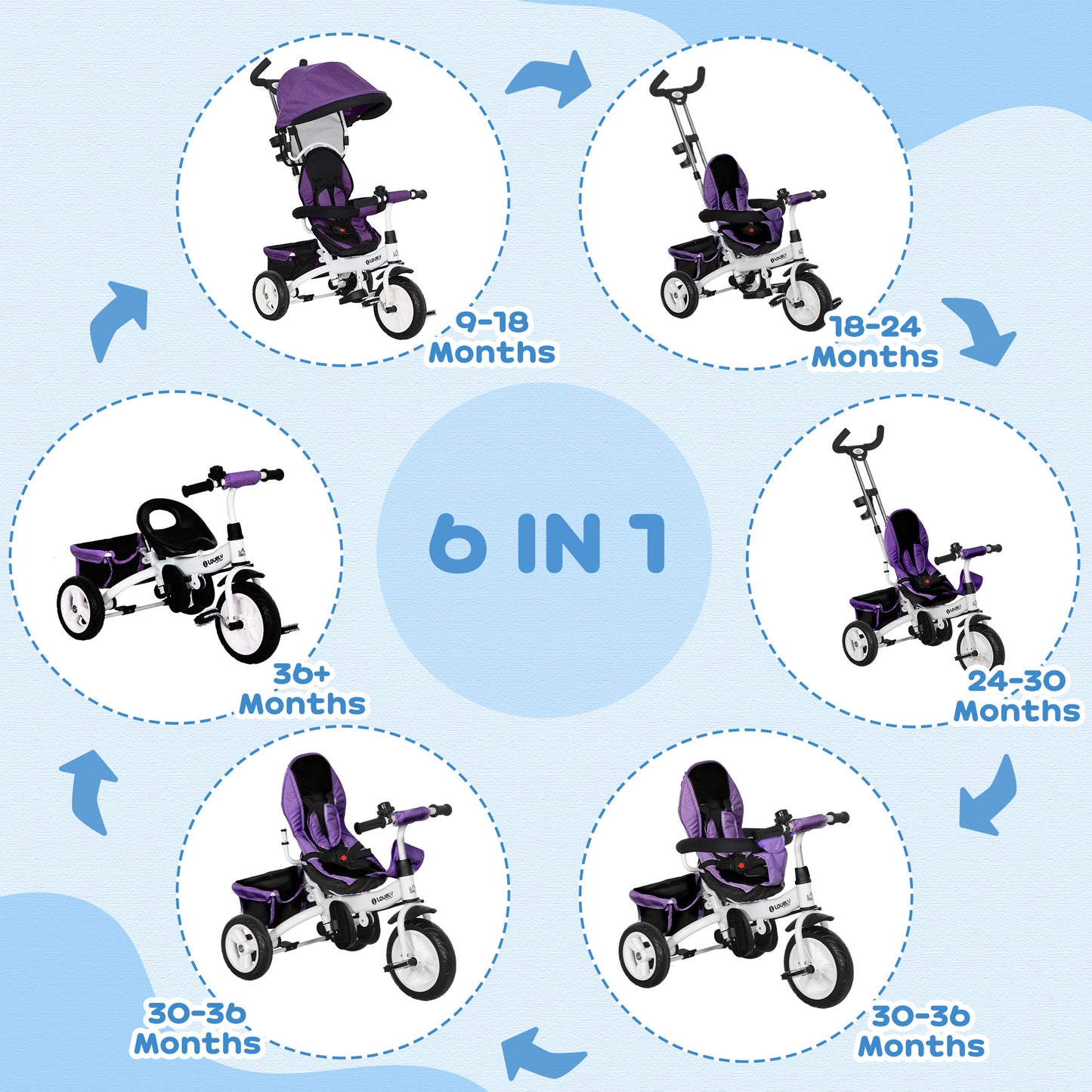 6 in 1 Kids Trike Push Bike w/ Push Handle, Canopy