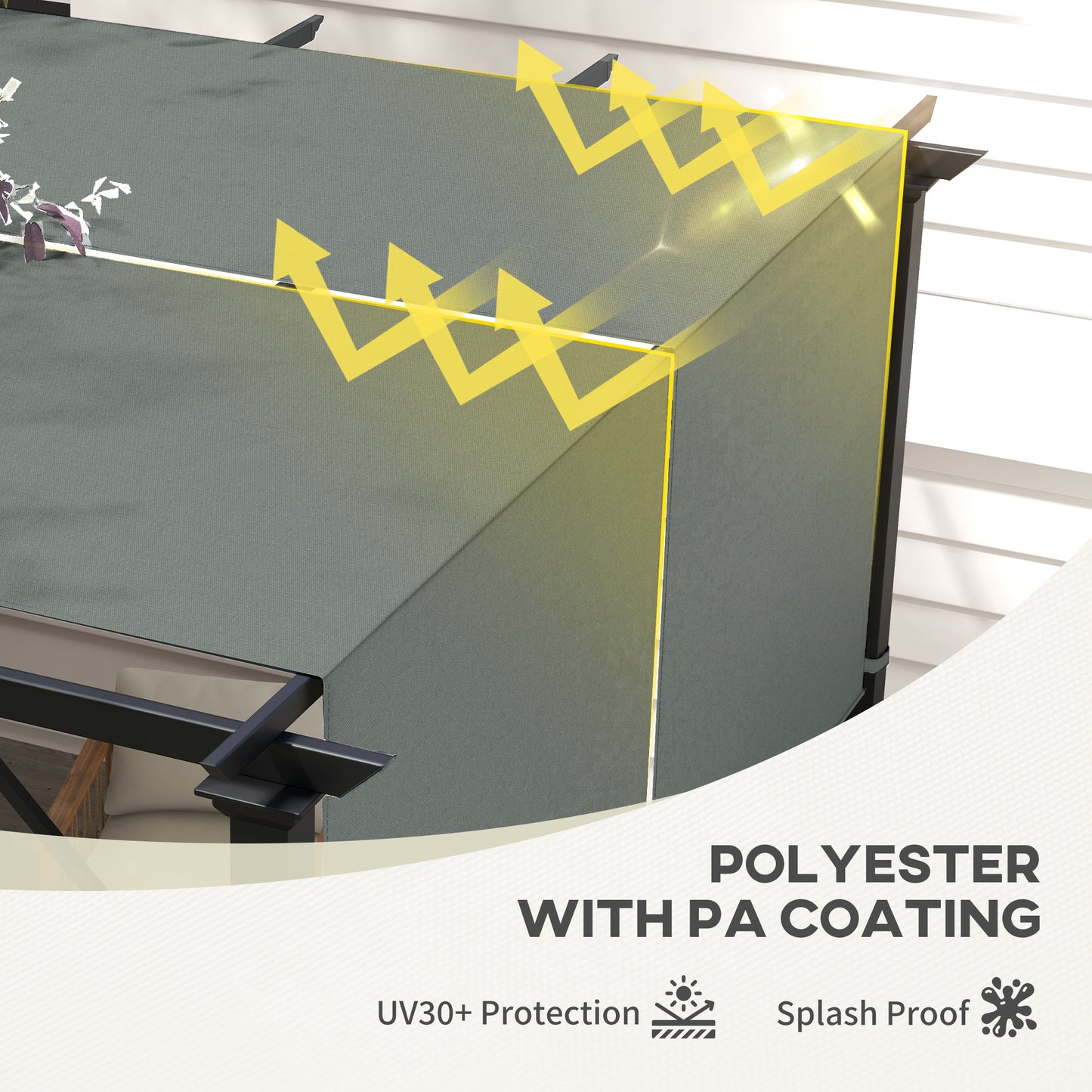 2 Pcs UV Protection Pergola Replacement Canopy, Pergola Shade Cover