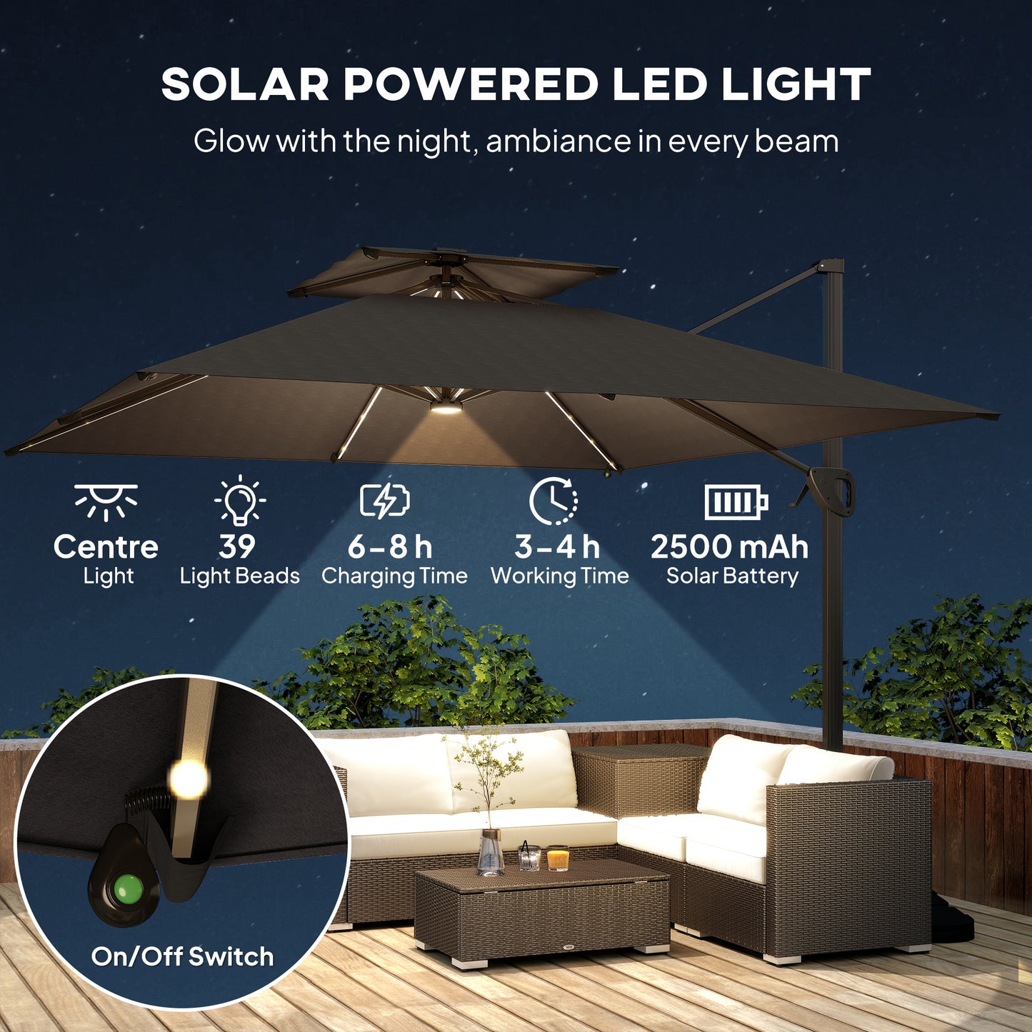 Multi-Angle LED Light Parasol Umbrella