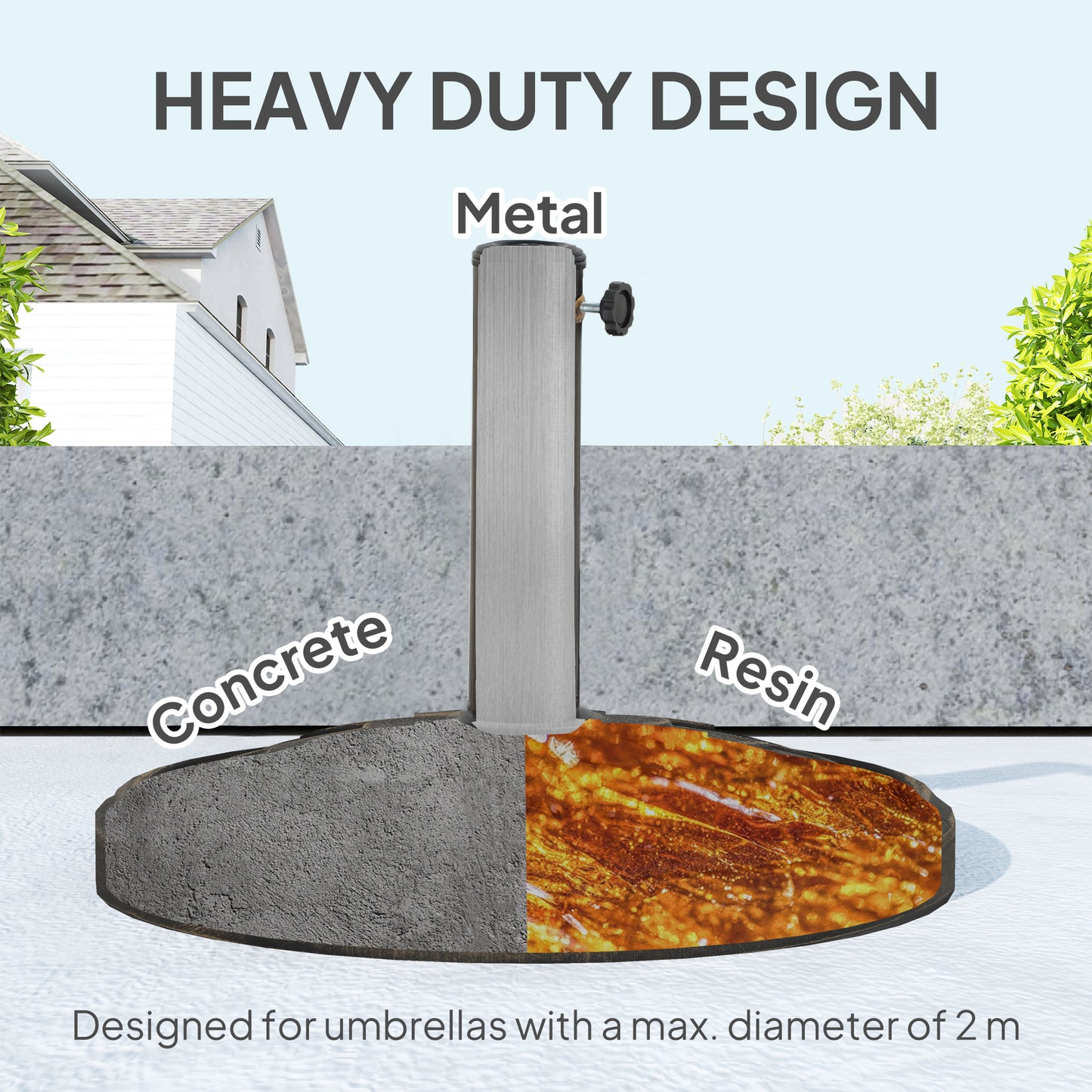 12kg Resin Garden Parasol Base, Round Umbrella Base