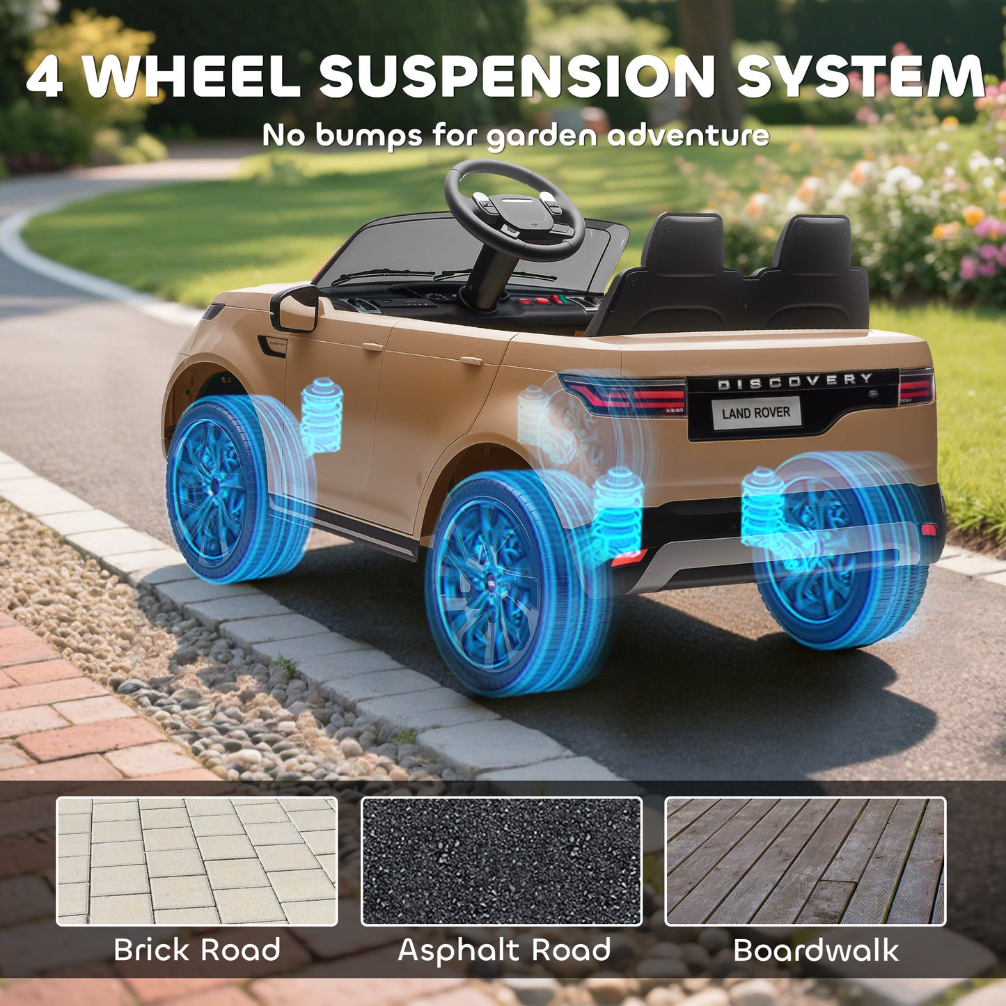 Land Rover Discovery Licensed 12V Kids Electric Car with Remote